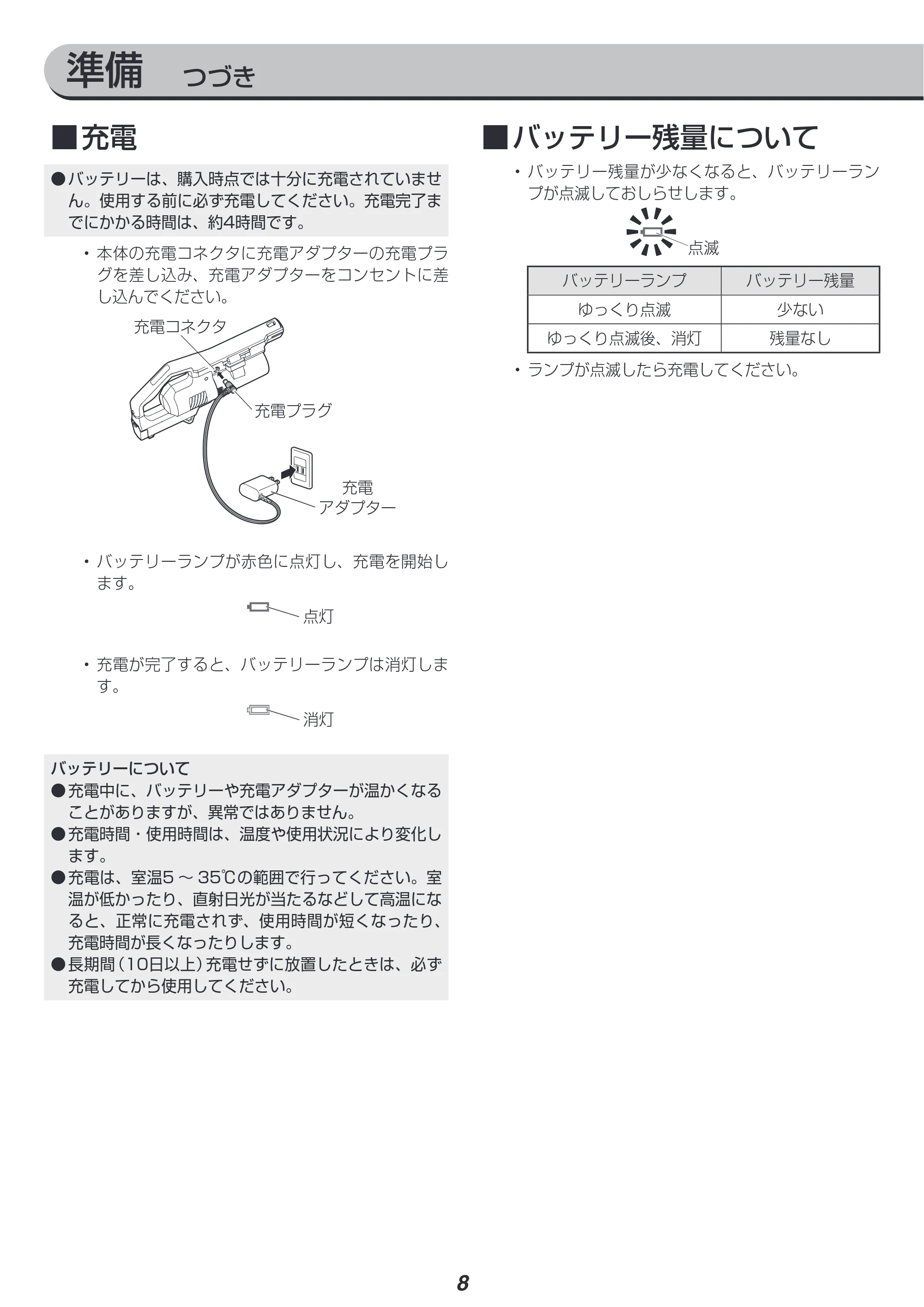 アイリスオーヤマ SCD-183P 取扱説明書 — 準備 つづき — 原本ページ — 8ページ