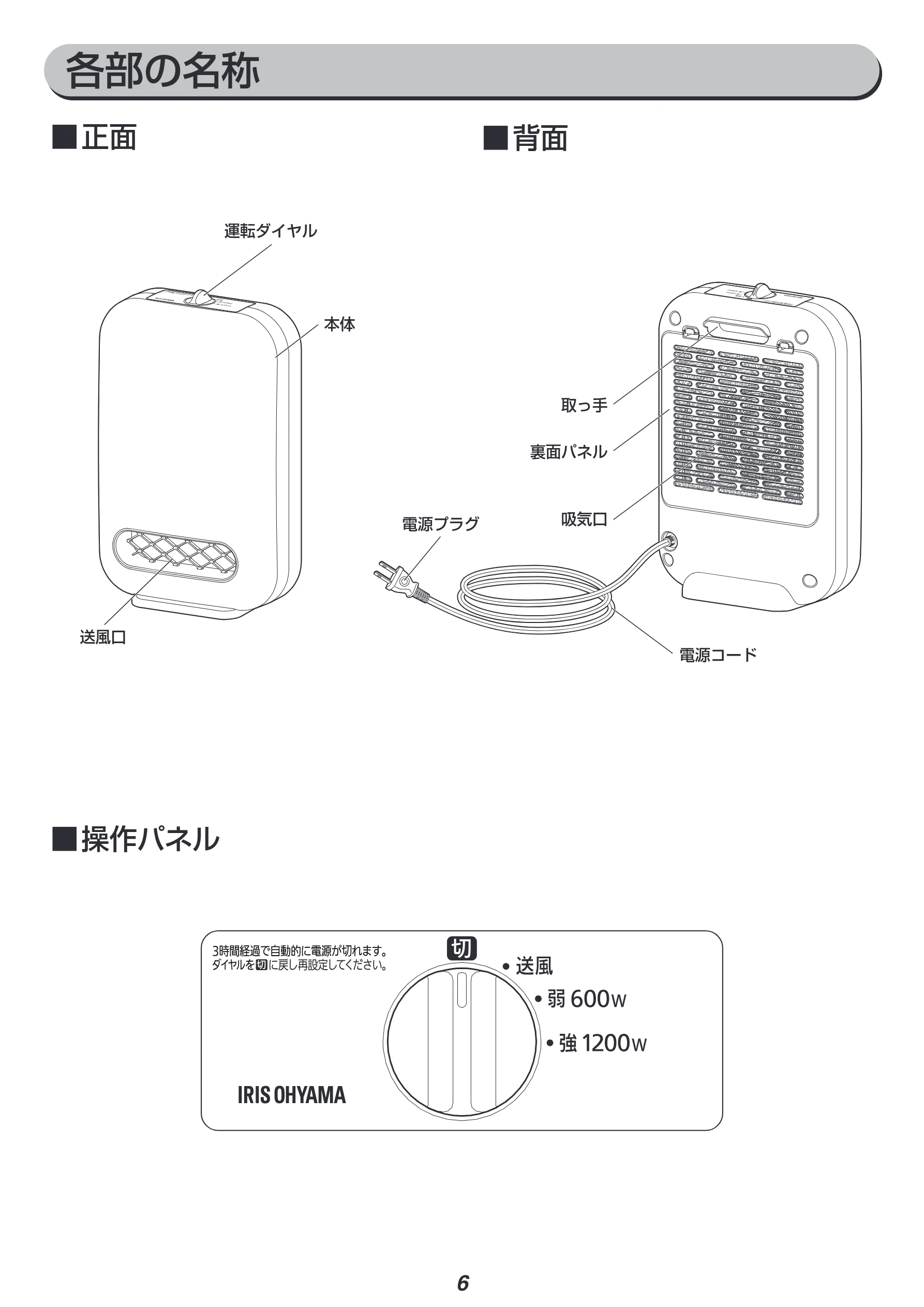 アイリスオーヤマ CH-127D 取扱説明書 — 各部の名称 — 図版 6-1 — 6ページ