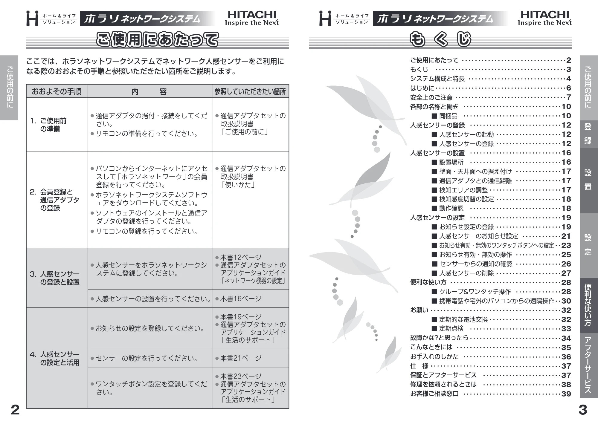 日立 HN-SA02 取扱説明書 — ご使用にあたって — 原本ページ — 2ページ