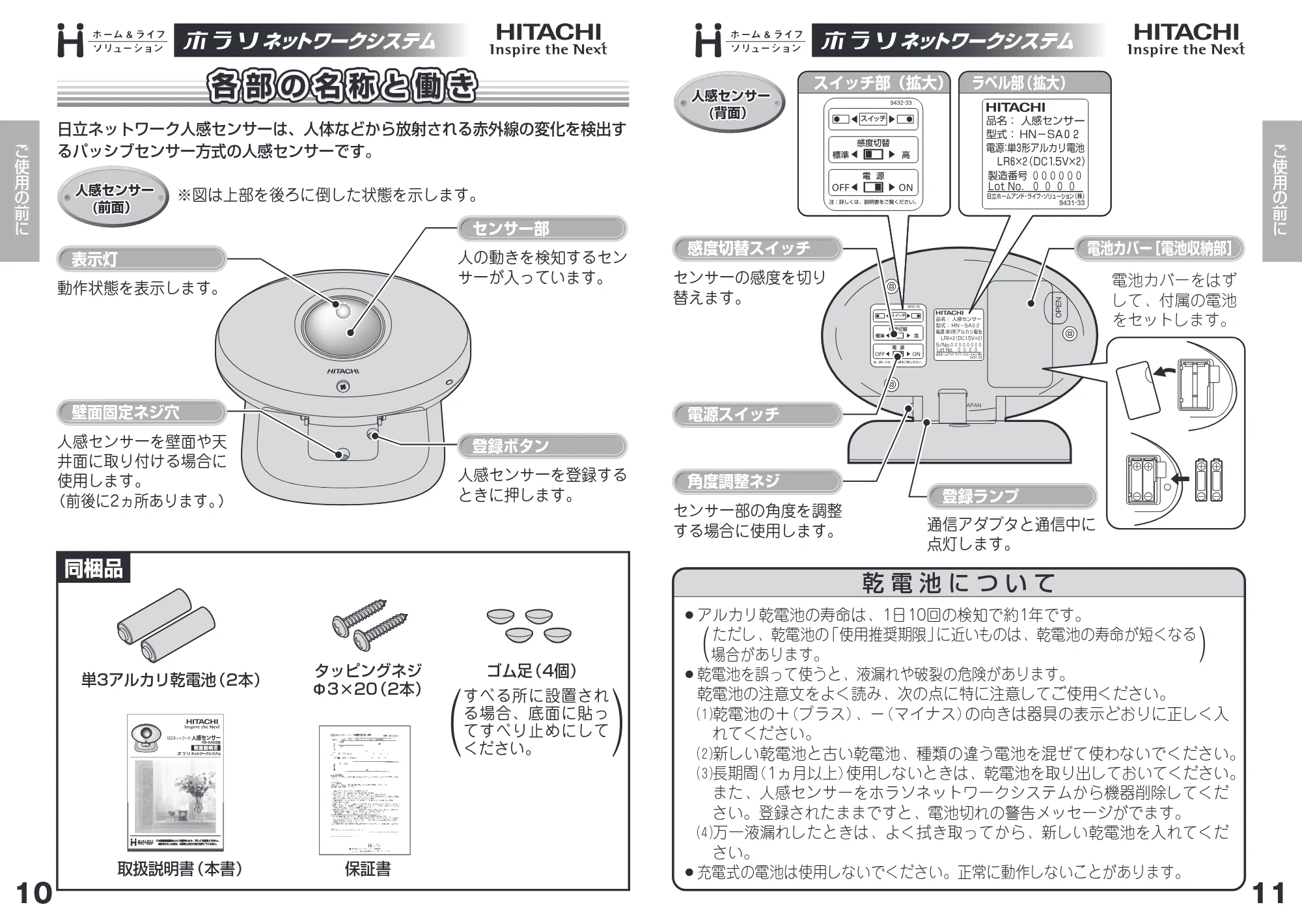 日立 HN-SA02 取扱説明書 — 各部の名称と働き — 原本ページ — 6ページ