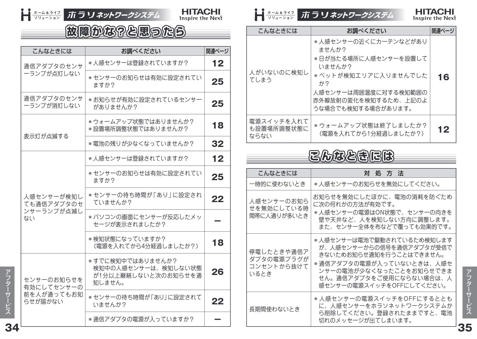 日立 HN-SA02 取扱説明書 — 故障かな?と思ったら — 原本ページ — 18ページ