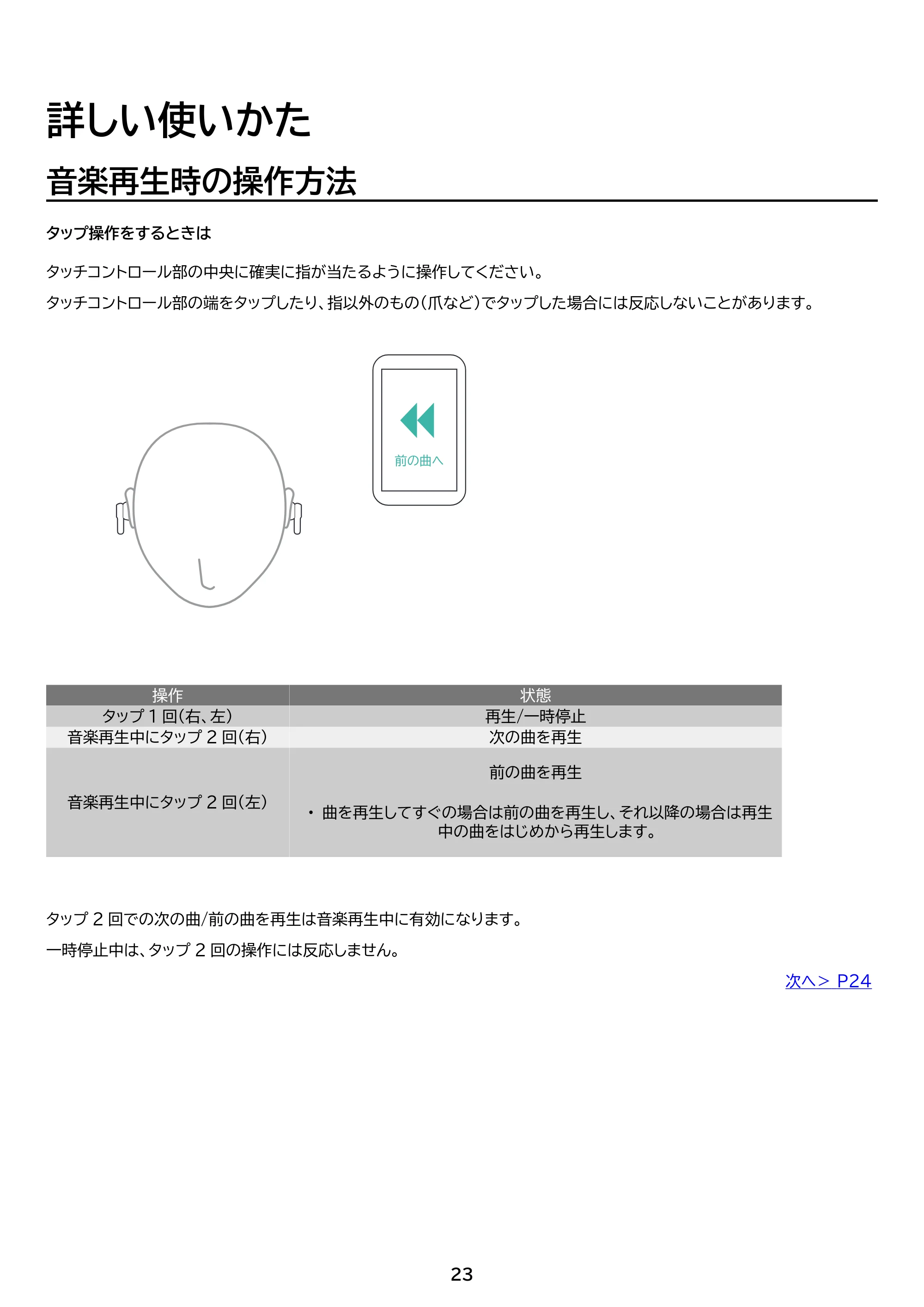 アイリスオーヤマ WEP-102 取扱説明書 — 原本ページ — 23ページ