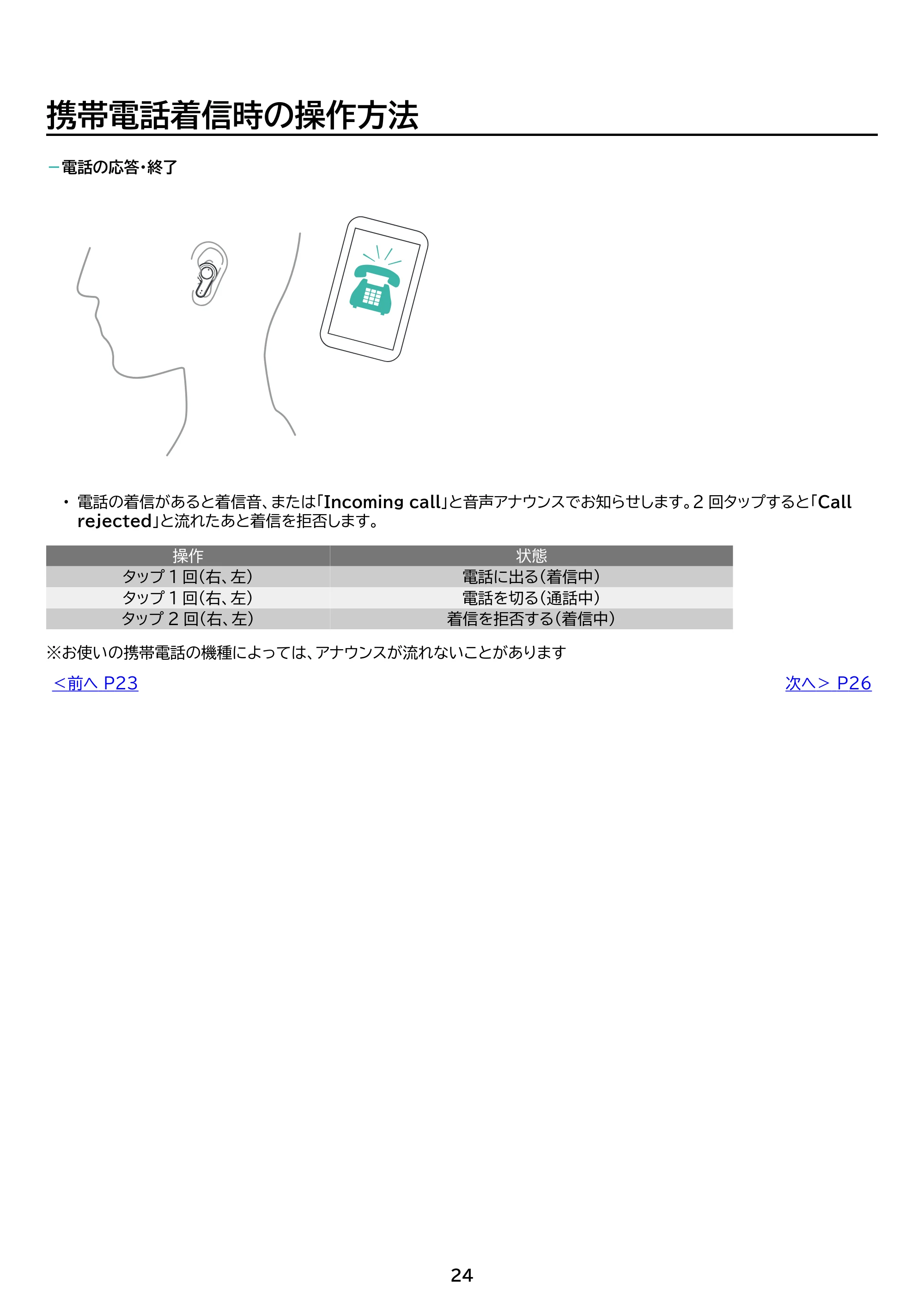 アイリスオーヤマ WEP-102 取扱説明書 — 原本ページ — 24ページ