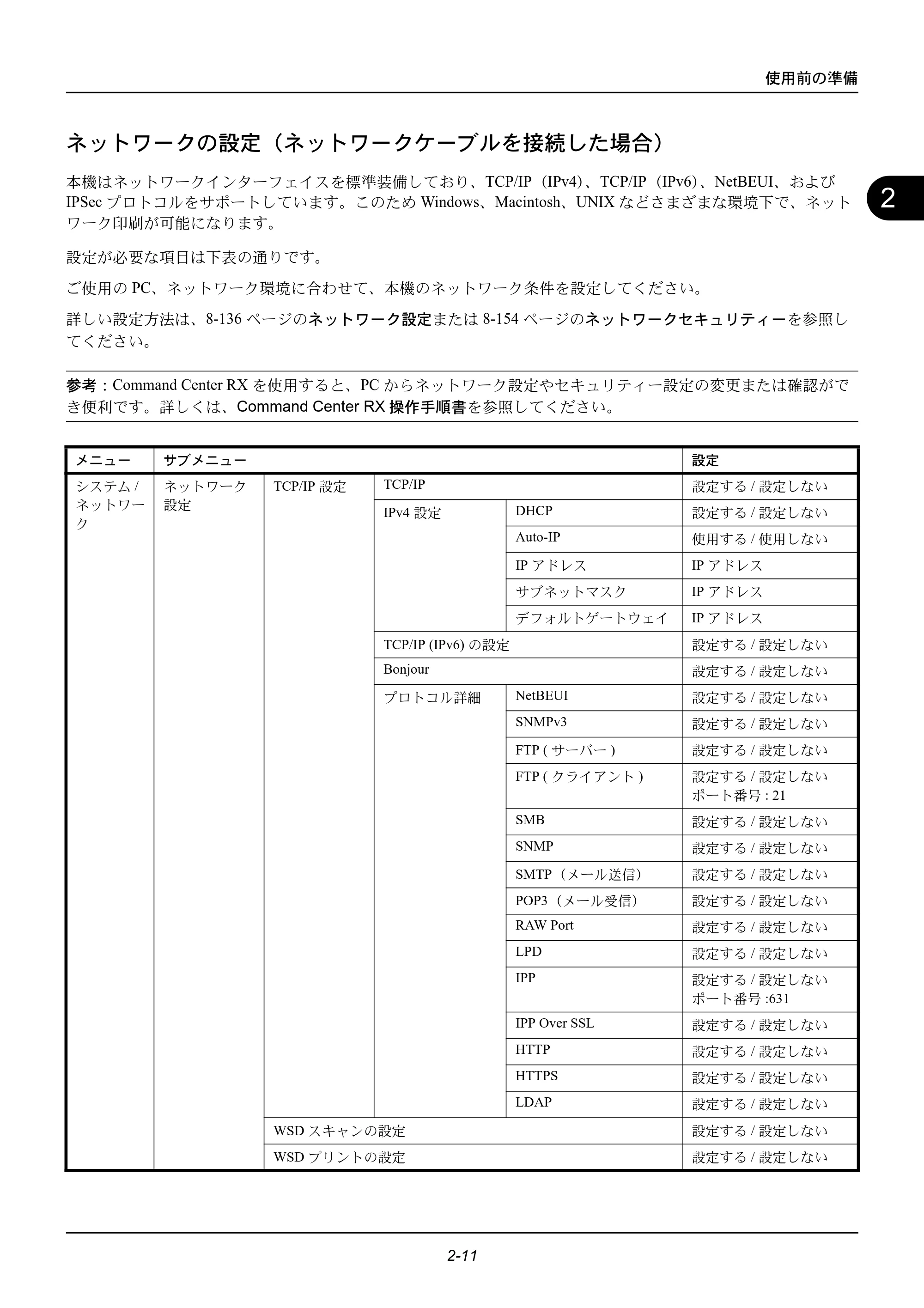 京セラ ECOSYS M2535dn ECOSYS M2535dn 使用説明書 — ネットワークの設定（ネットワークケーブルを接続した場合） — 原本ページ — 47ページ