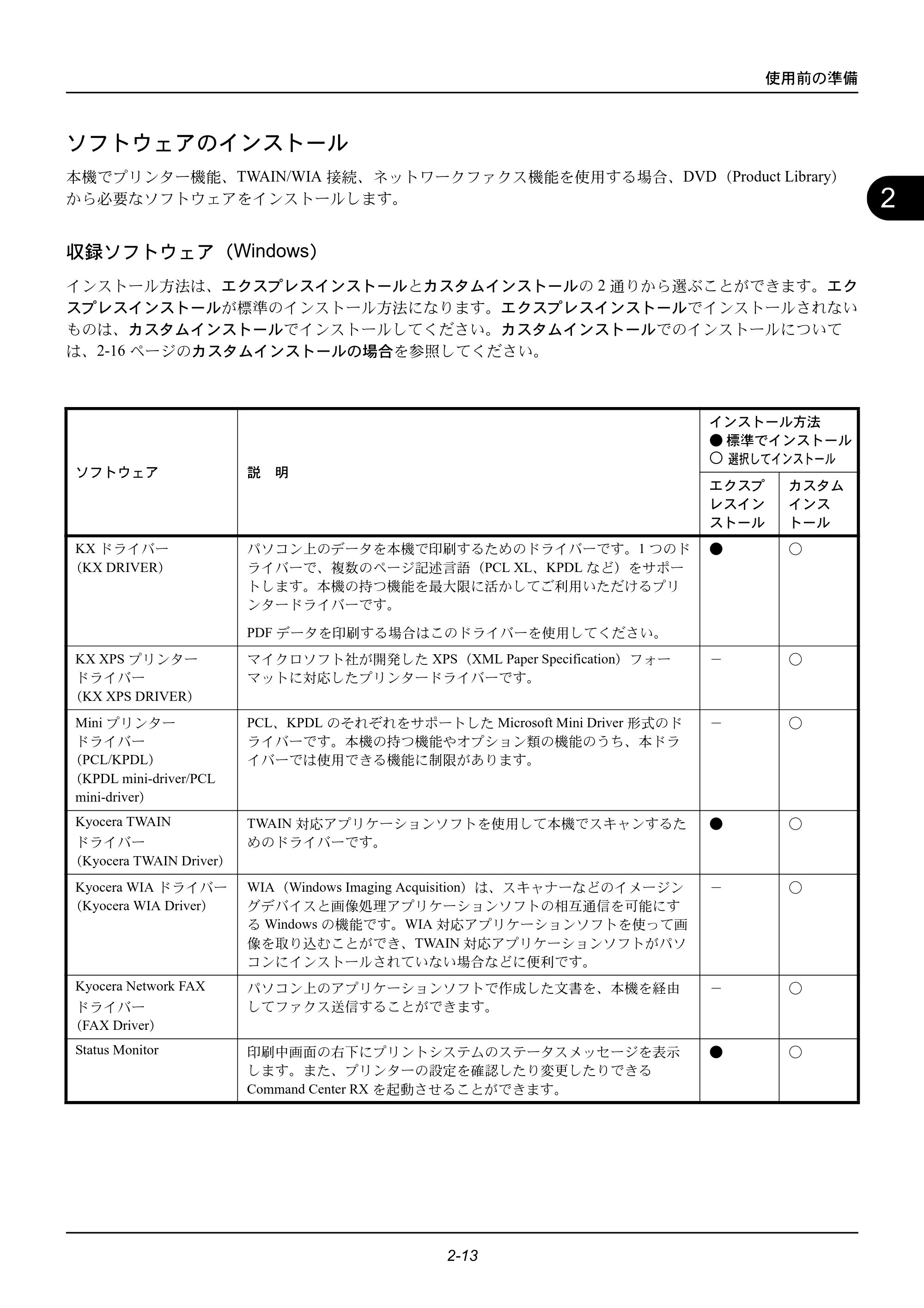 京セラ ECOSYS M2535dn ECOSYS M2535dn 使用説明書 — ソフトウェアのインストール — 原本ページ — 49ページ