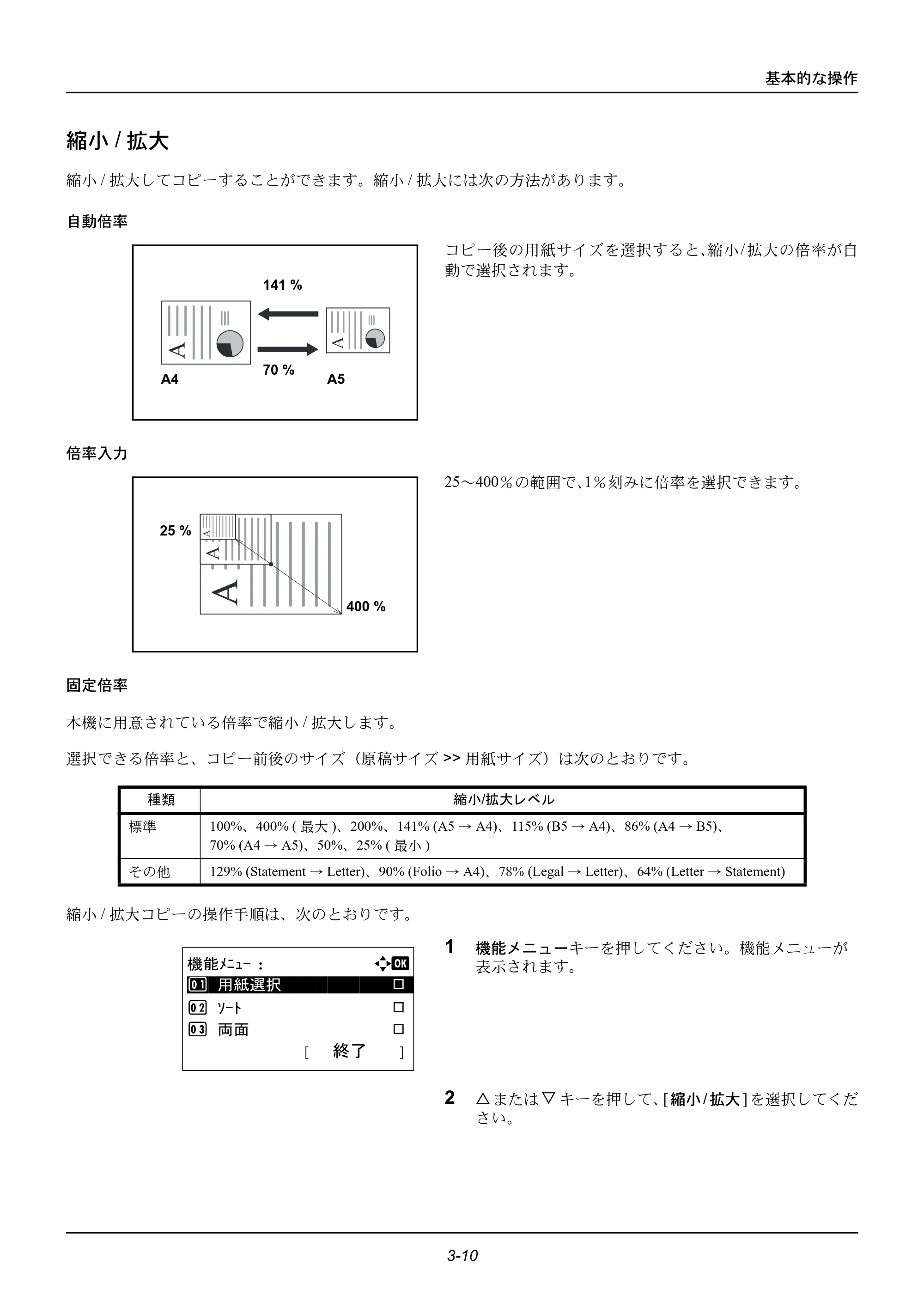 京セラ ECOSYS M2535dn ECOSYS M2535dn 使用説明書 — 縮小/拡大 — 原本ページ — 98ページ