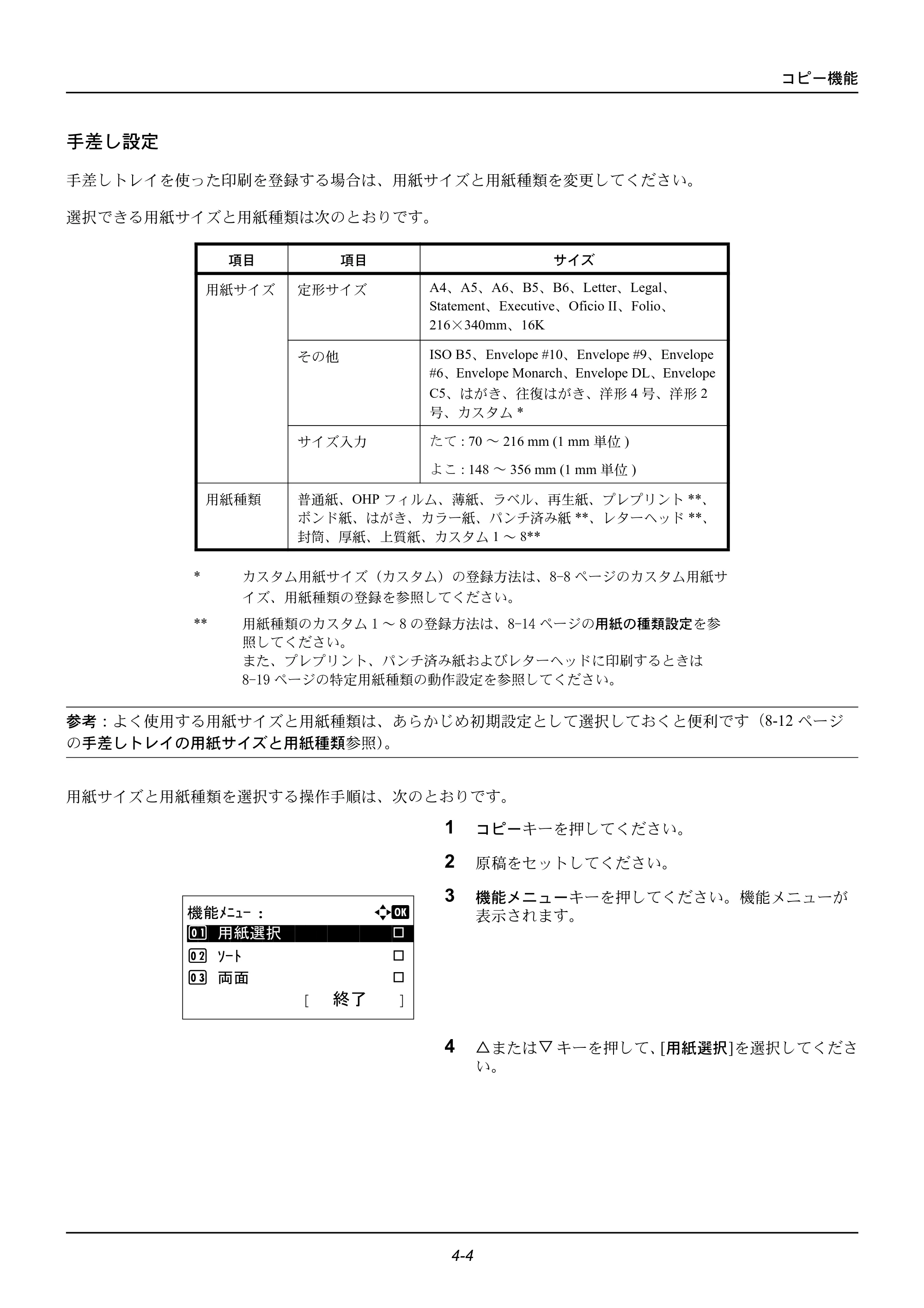 京セラ ECOSYS M2535dn ECOSYS M2535dn 使用説明書 — 手差し設定 — 原本ページ — 122ページ
