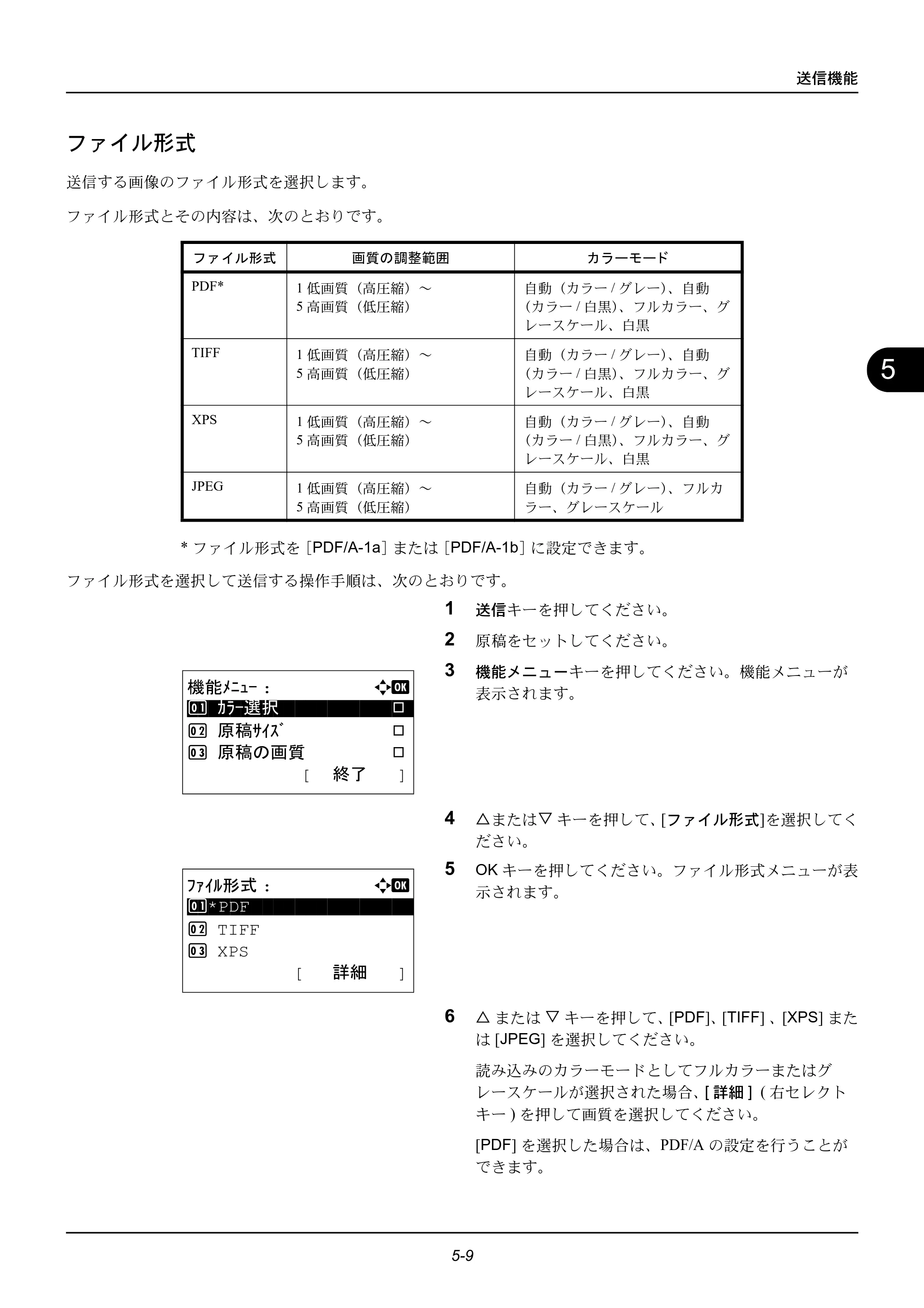 京セラ ECOSYS M2535dn ECOSYS M2535dn 使用説明書 — ファイル形式 — 原本ページ — 147ページ