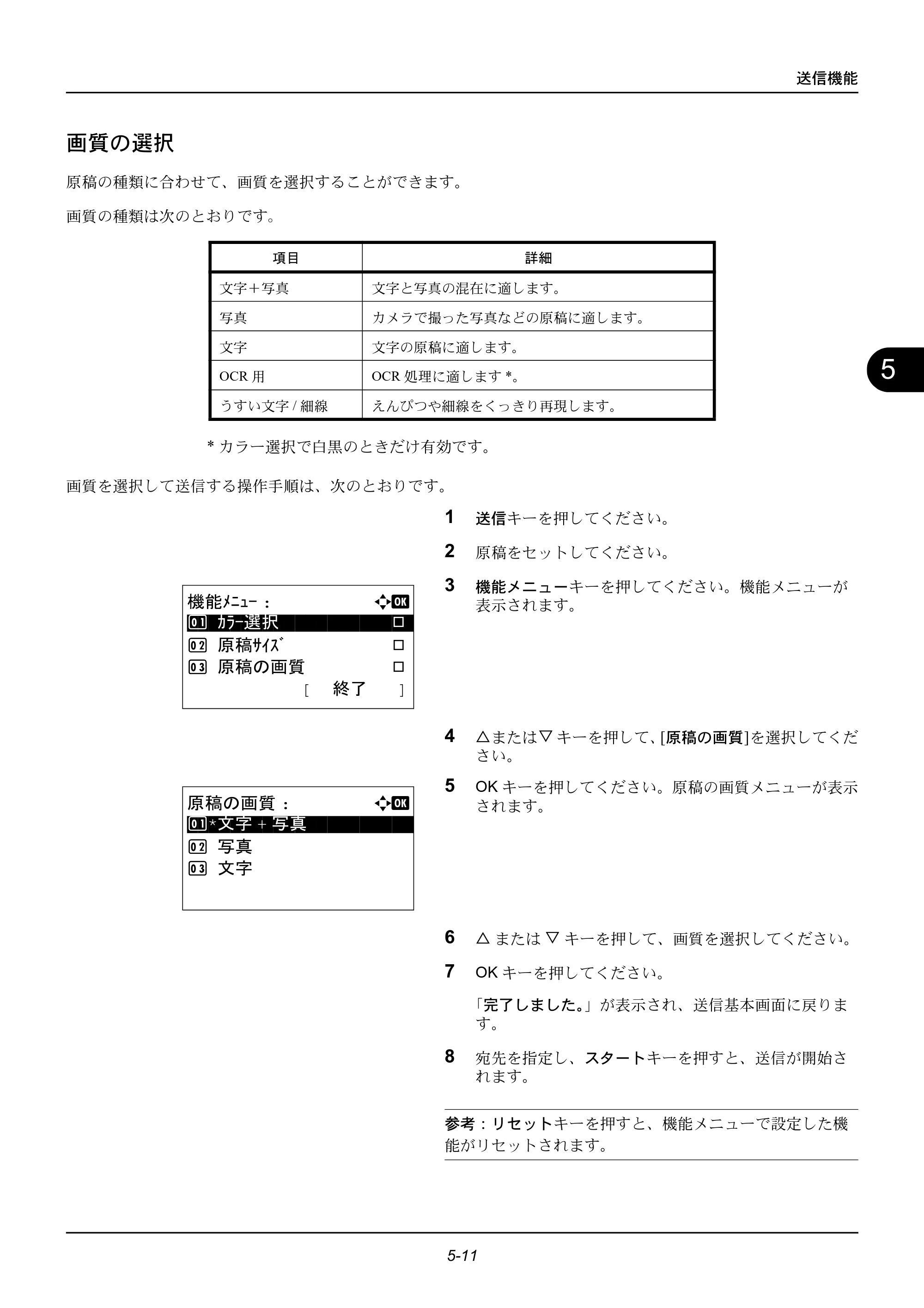 京セラ ECOSYS M2535dn ECOSYS M2535dn 使用説明書 — 画質の選択 — 原本ページ — 149ページ