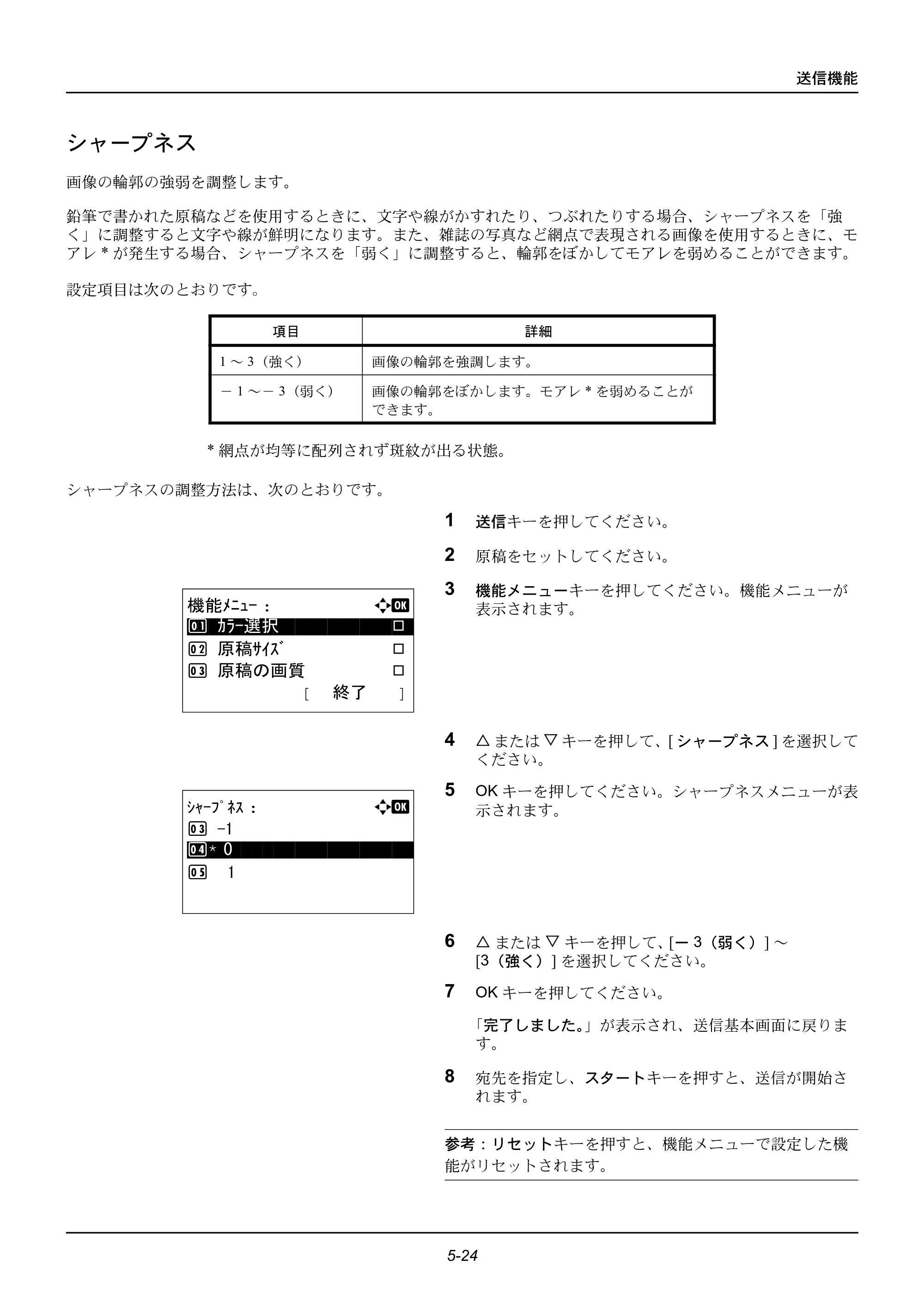 京セラ ECOSYS M2535dn ECOSYS M2535dn 使用説明書 — シャープネス — 原本ページ — 162ページ