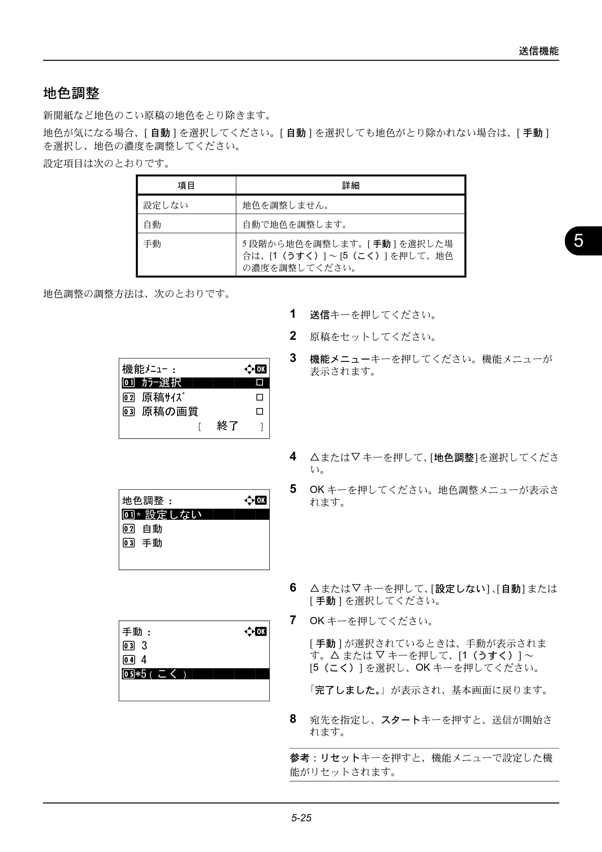 京セラ ECOSYS M2535dn ECOSYS M2535dn 使用説明書 — 地色調整 — 原本ページ — 163ページ