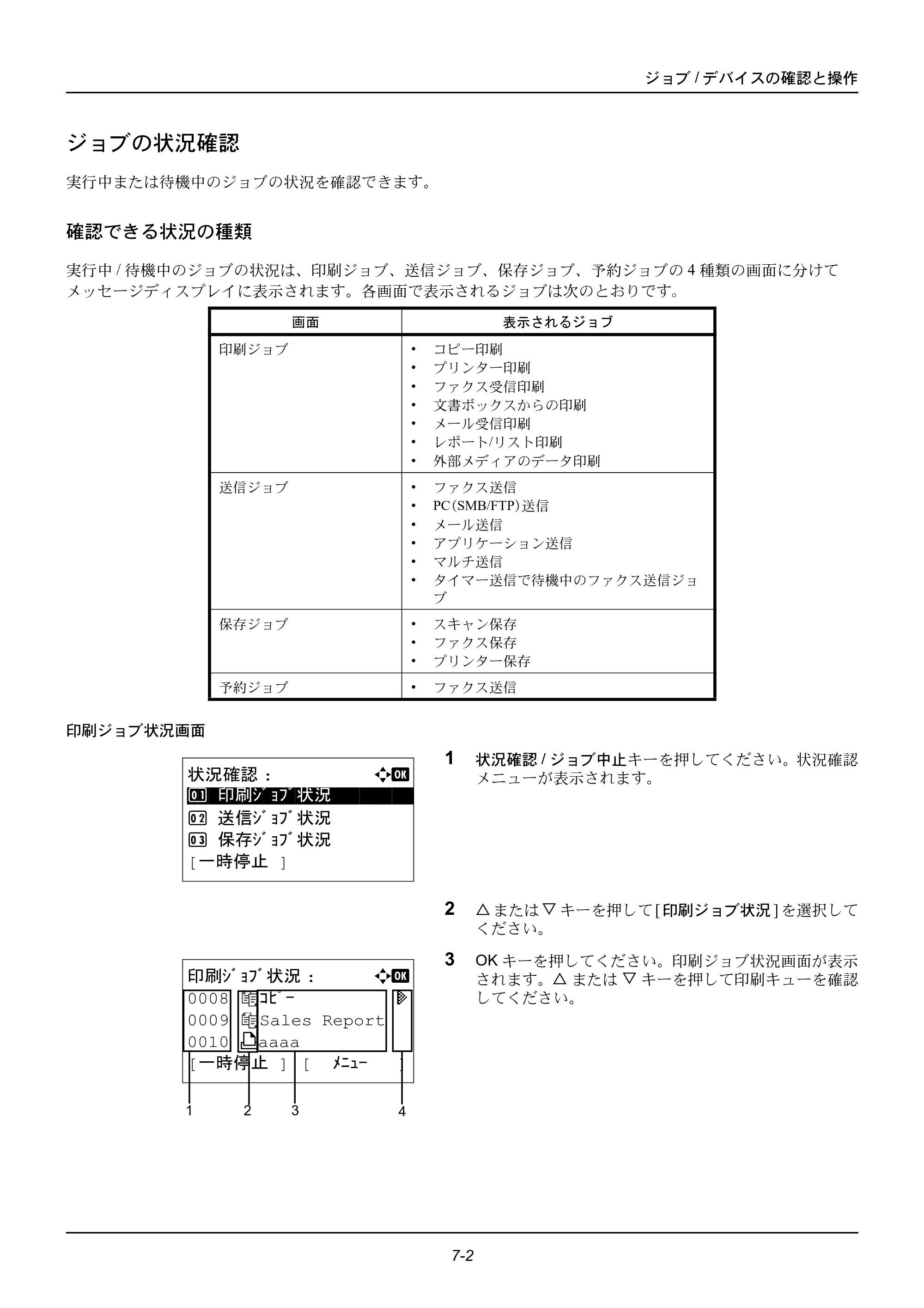 京セラ ECOSYS M2535dn ECOSYS M2535dn 使用説明書 — ジョブの状況確認 — 原本ページ — 178ページ