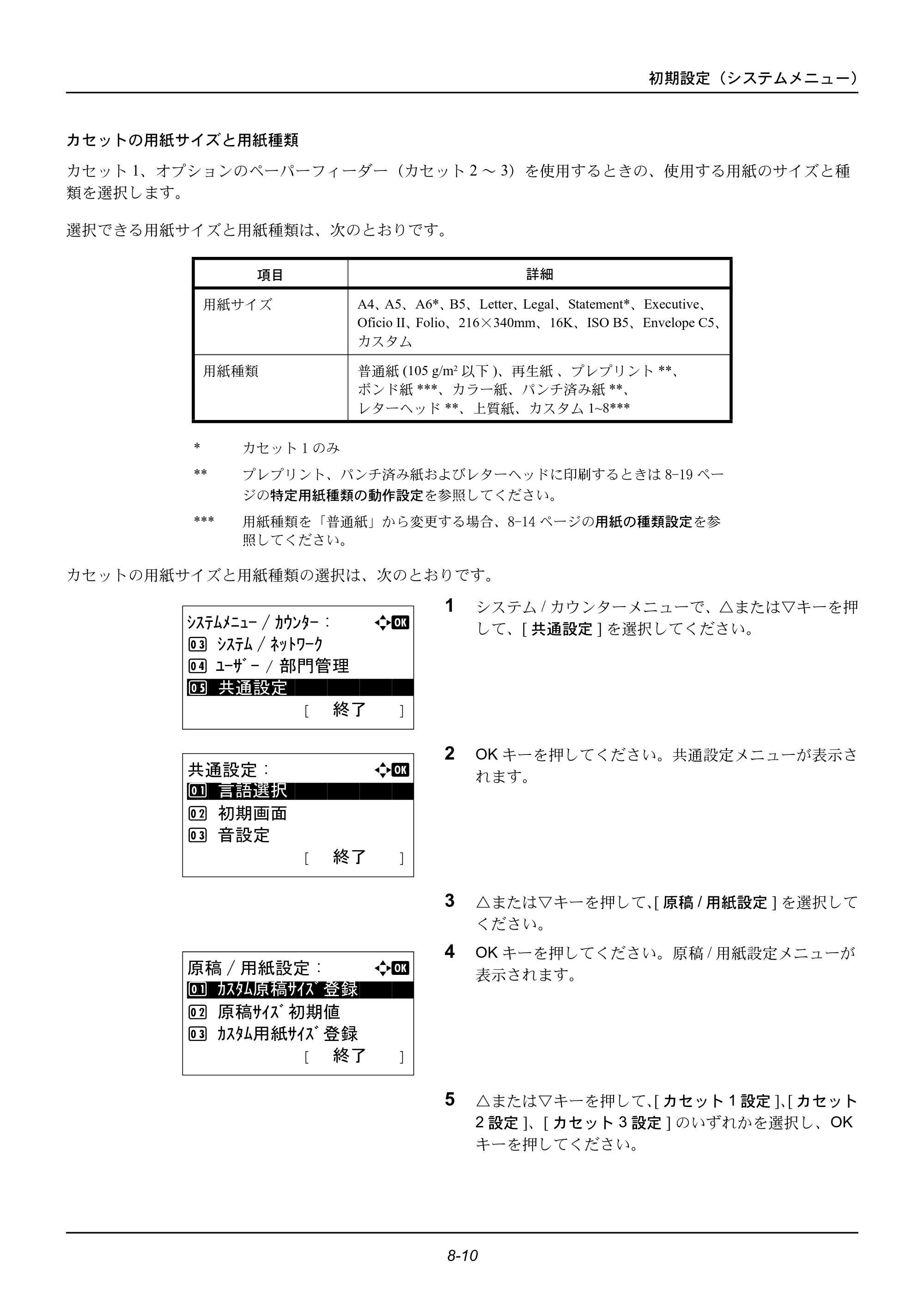 京セラ ECOSYS M2535dn ECOSYS M2535dn 使用説明書 — 原本ページ — 206ページ
