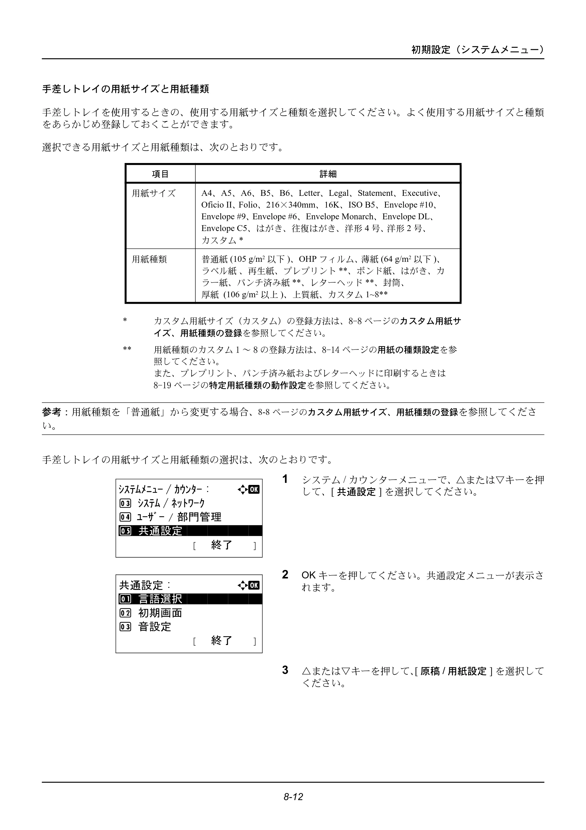 京セラ ECOSYS M2535dn ECOSYS M2535dn 使用説明書 — 原本ページ — 208ページ