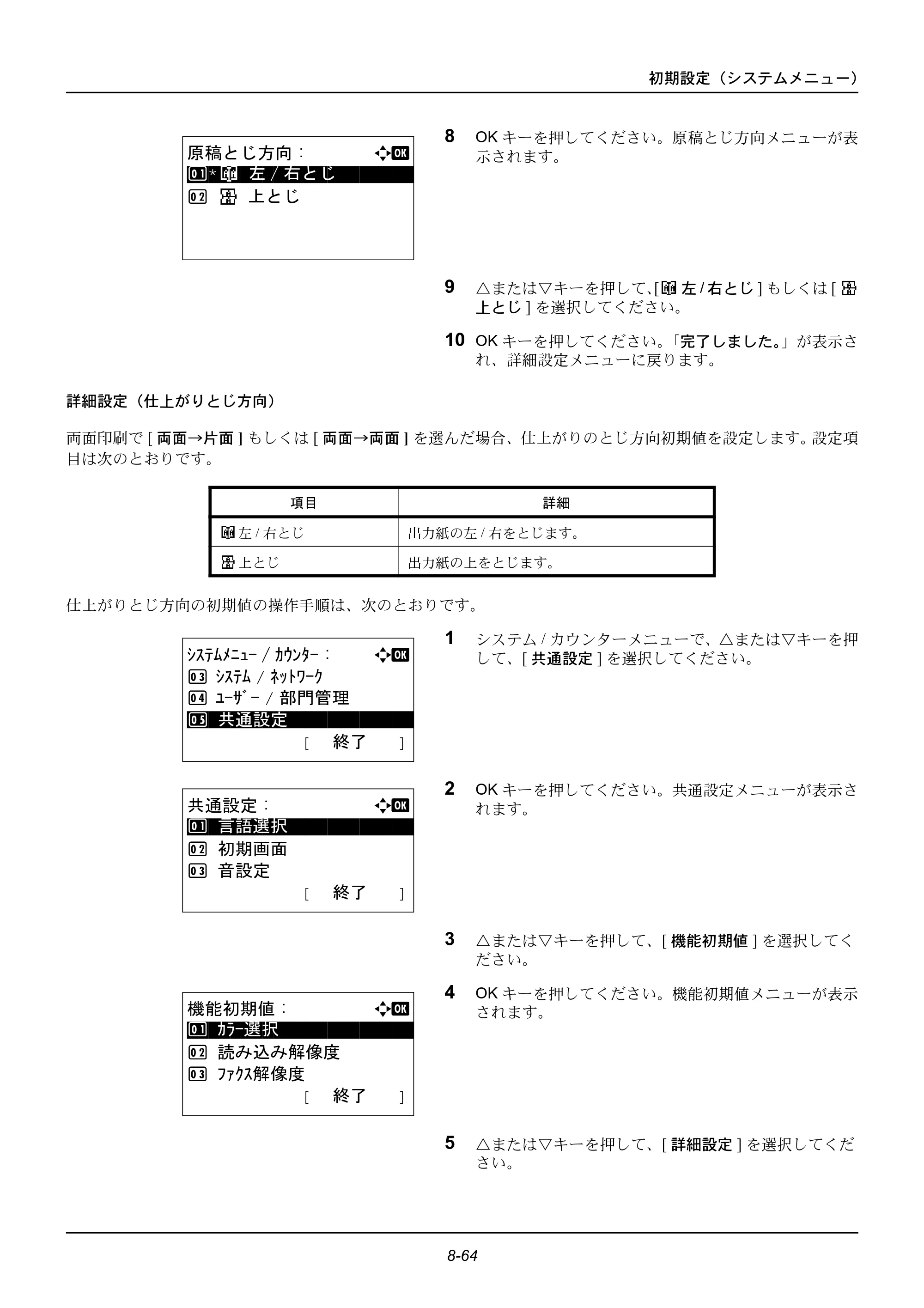 京セラ ECOSYS M2535dn ECOSYS M2535dn 使用説明書 — 原本ページ — 260ページ