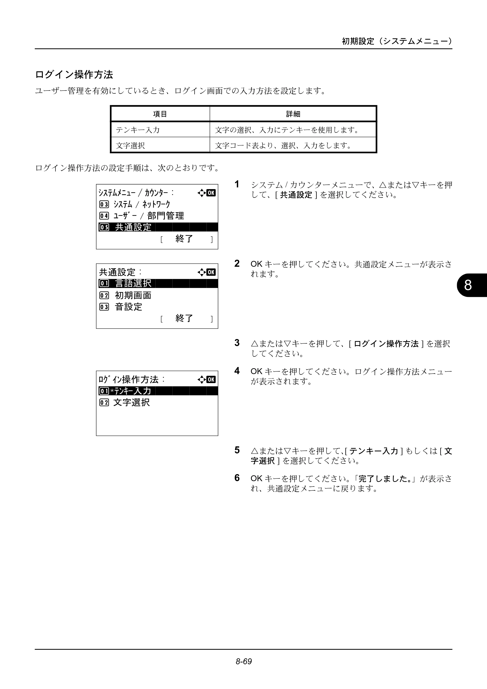 京セラ ECOSYS M2535dn ECOSYS M2535dn 使用説明書 — ログイン操作方法 — 原本ページ — 265ページ