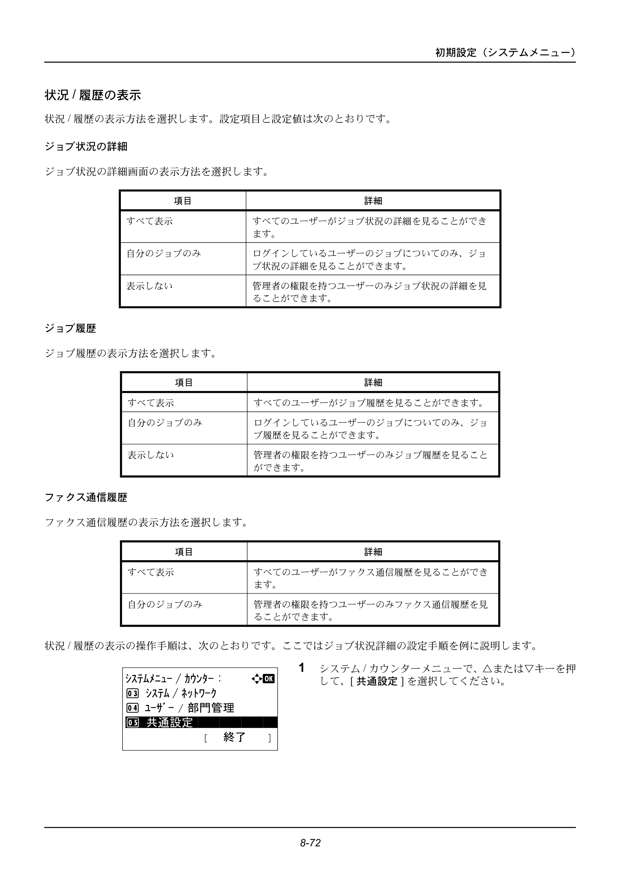 京セラ ECOSYS M2535dn ECOSYS M2535dn 使用説明書 — 状況/履歴の表示 — 原本ページ — 268ページ