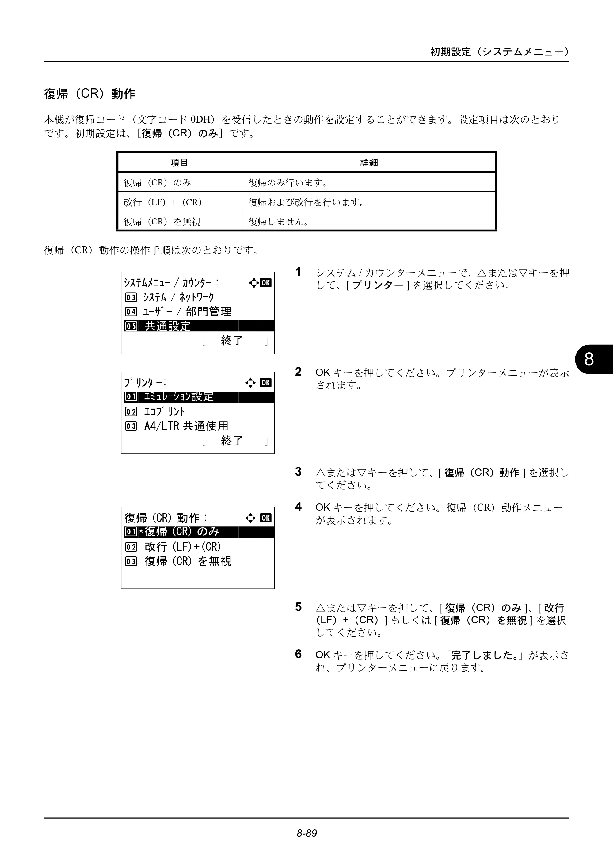 京セラ ECOSYS M2535dn ECOSYS M2535dn 使用説明書 — 復帰（CR）動作 — 原本ページ — 285ページ