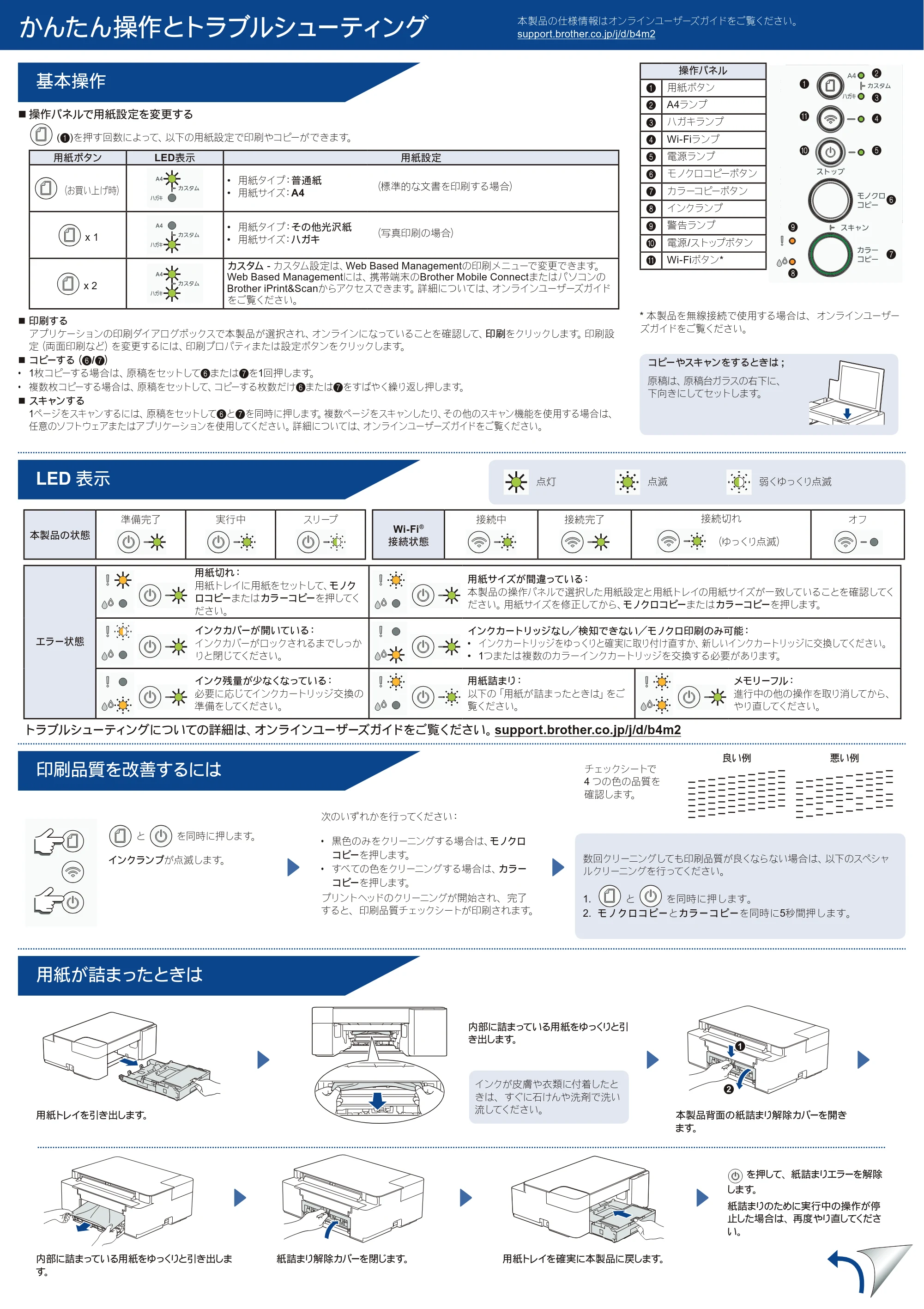ブラザー DCP-J1200N かんたん設置ガイド — 原本ページ — 2ページ
