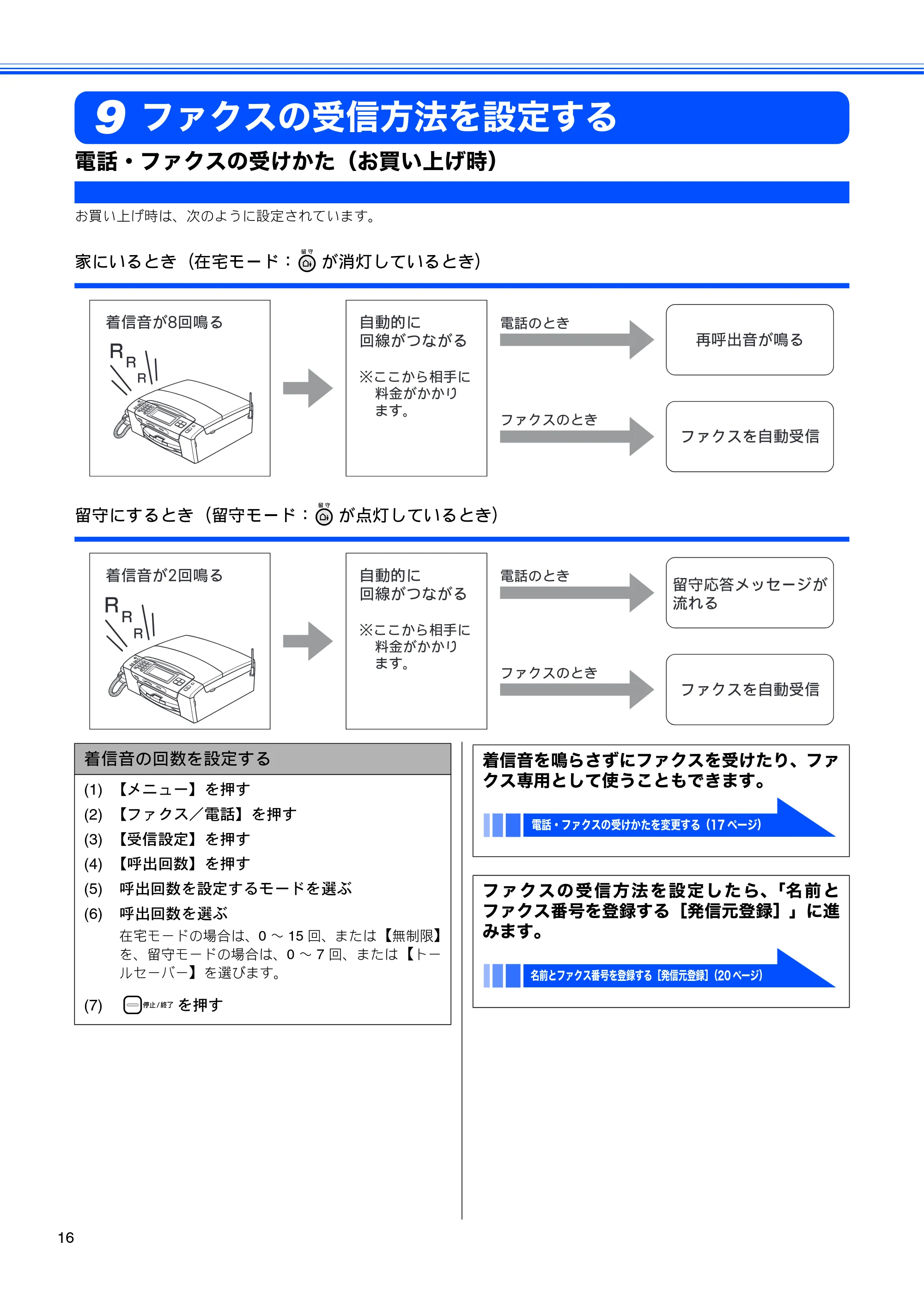 ブラザー MFC-670CD / MFC-670CDW かんたん設置ガイド — ファクスの受信方法を設定する — 原本ページ — 18ページ