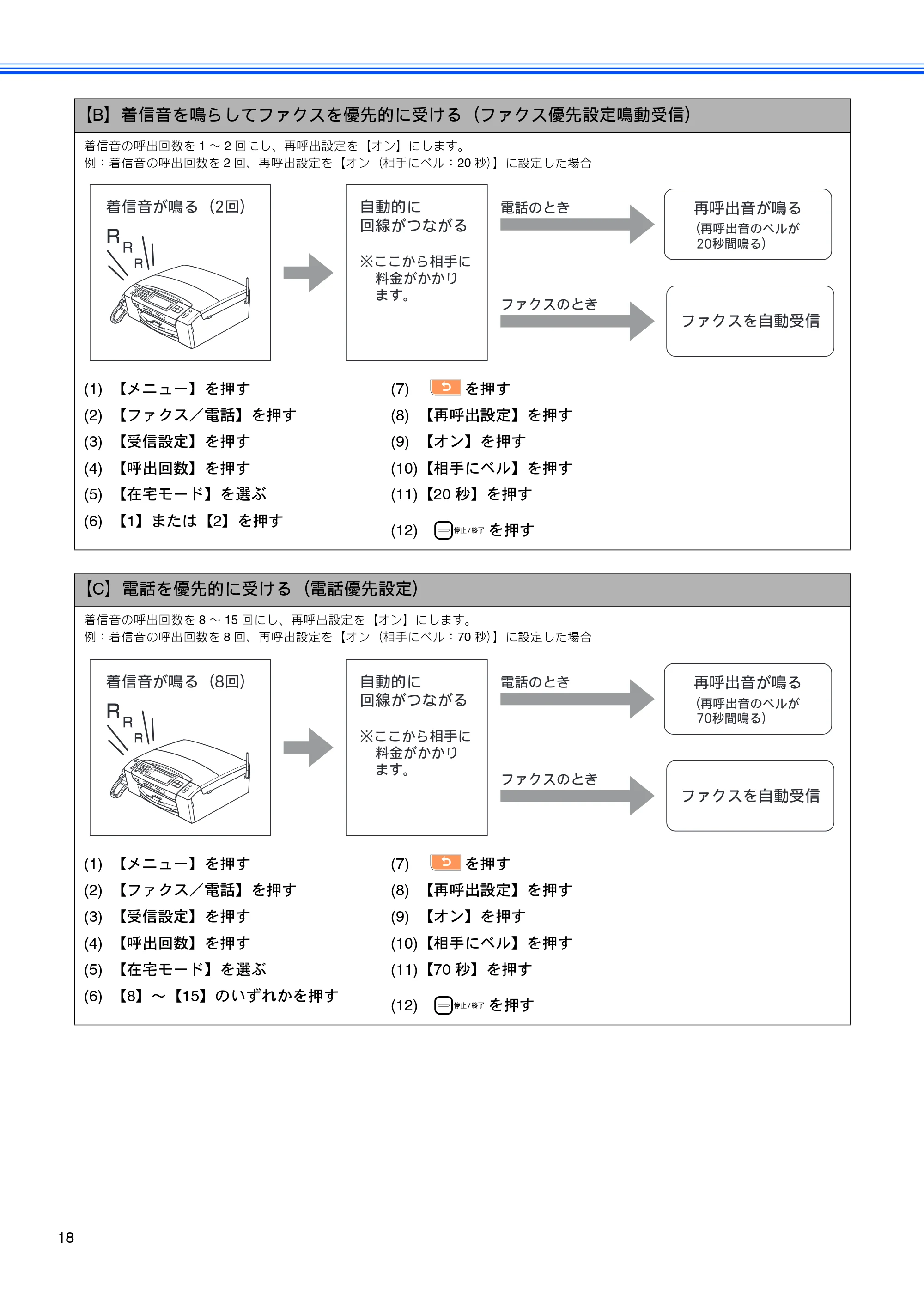 ブラザー MFC-670CD / MFC-670CDW かんたん設置ガイド — 原本ページ — 20ページ