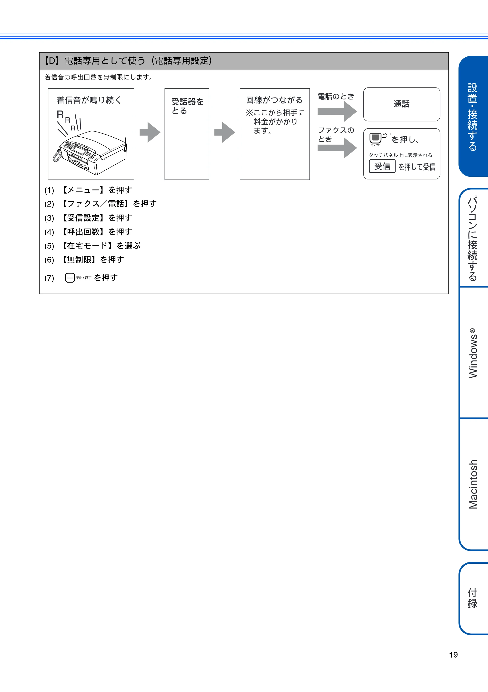 ブラザー MFC-670CD / MFC-670CDW かんたん設置ガイド — 原本ページ — 21ページ