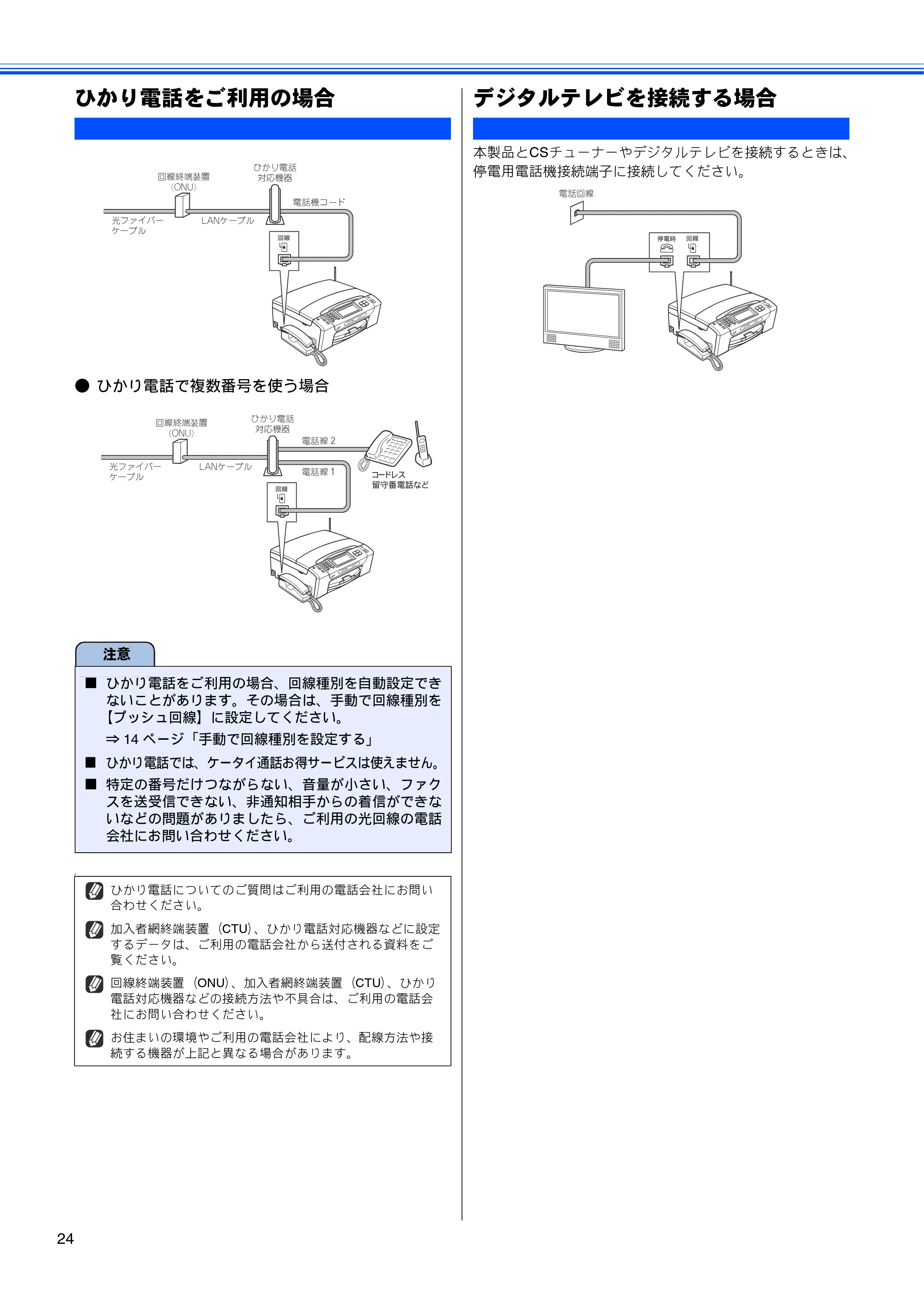 ブラザー MFC-670CD / MFC-670CDW かんたん設置ガイド — ひかり電話をご利用の場合 — 原本ページ — 26ページ