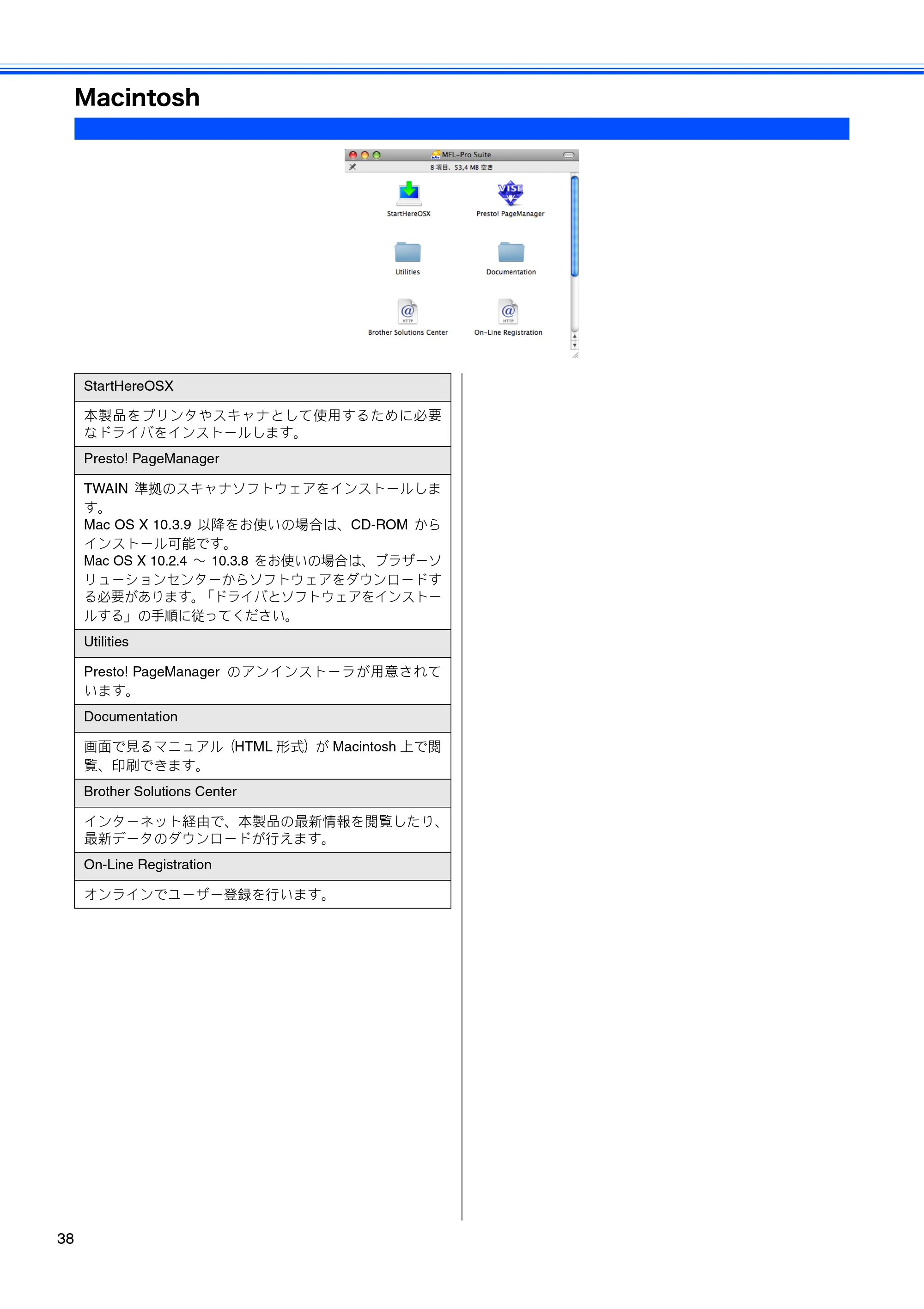 ブラザー MFC-670CD / MFC-670CDW かんたん設置ガイド — Macintosh — 原本ページ — 40ページ