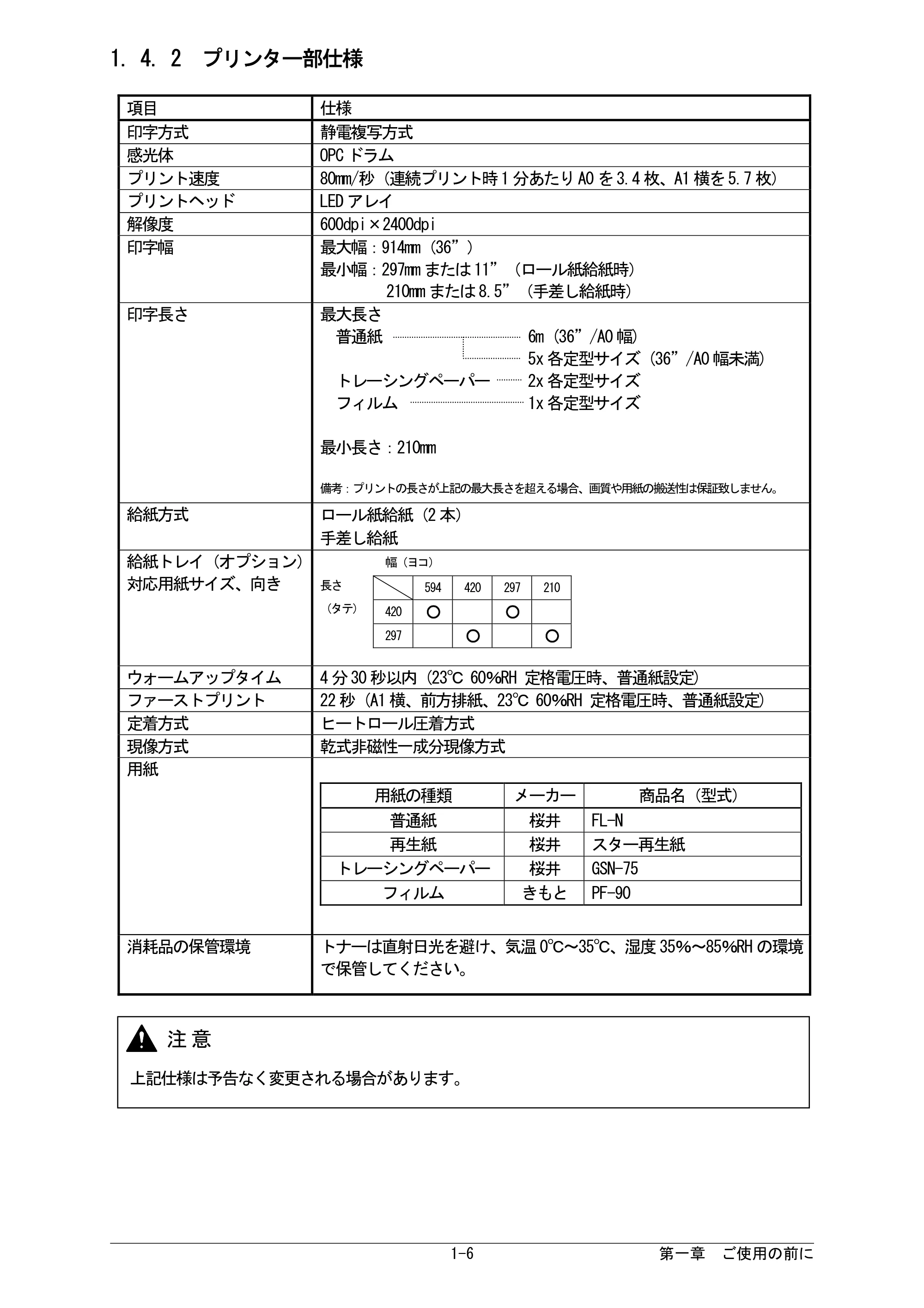 京セラ KIP 7170G KIP 7170G取扱説明書 — 1. 4. 2 プリンタ部仕様 — 原本ページ — 12ページ