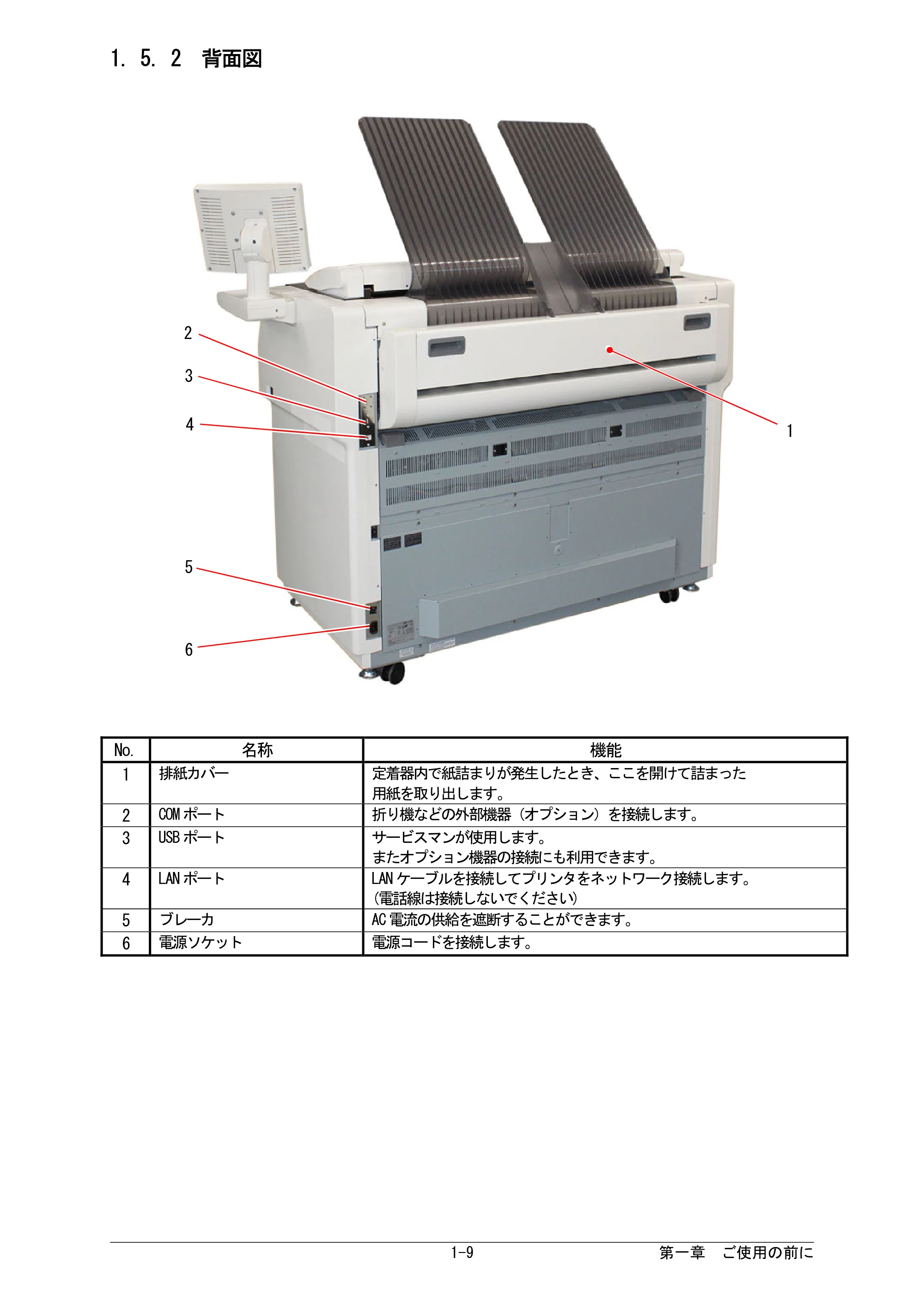 京セラ KIP 7170G KIP 7170G取扱説明書 — 1. 5. 2 背面図 — 原本ページ — 15ページ
