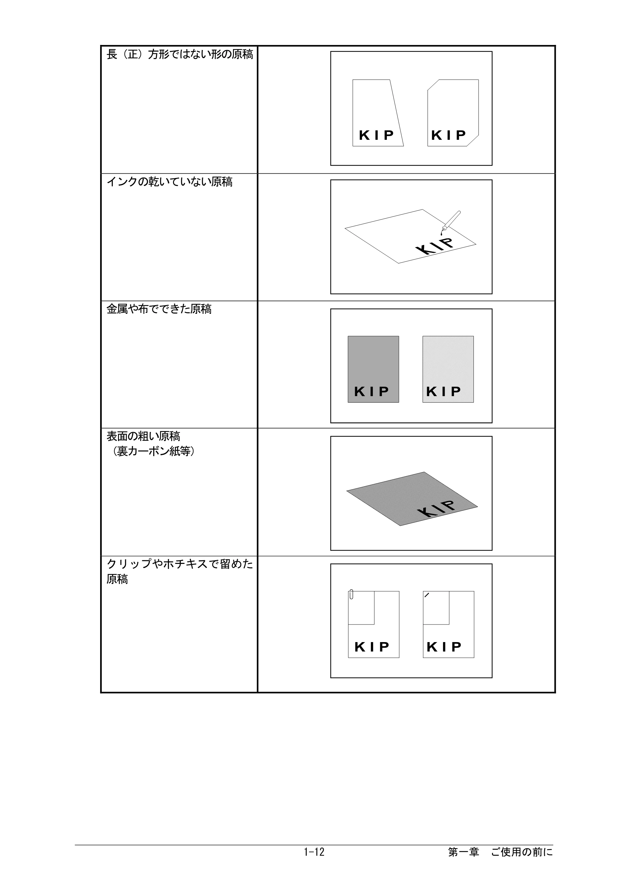 京セラ KIP 7170G KIP 7170G取扱説明書 — 原本ページ — 18ページ
