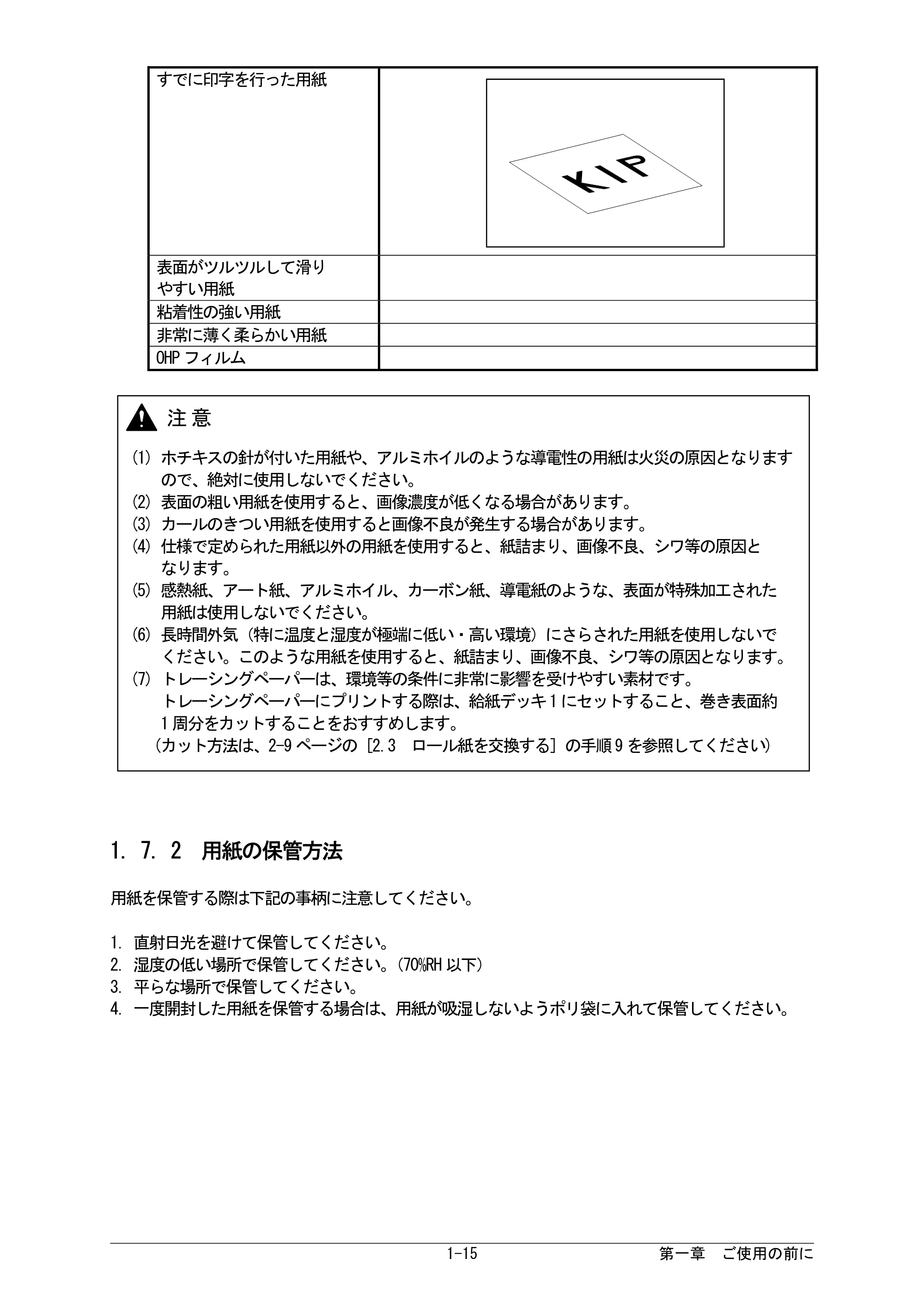 京セラ KIP 7170G KIP 7170G取扱説明書 — 1. 7. 2 用紙の保管方法 — 原本ページ — 21ページ
