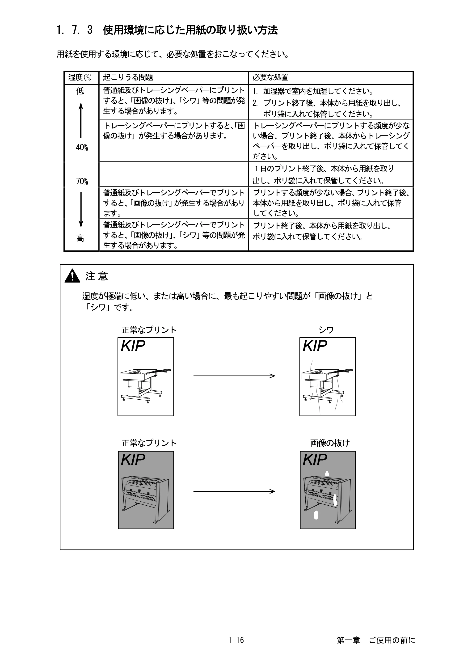京セラ KIP 7170G KIP 7170G取扱説明書 — 1. 7. 3 使用環境に応じた用紙の取り扱い方法 — 原本ページ — 22ページ