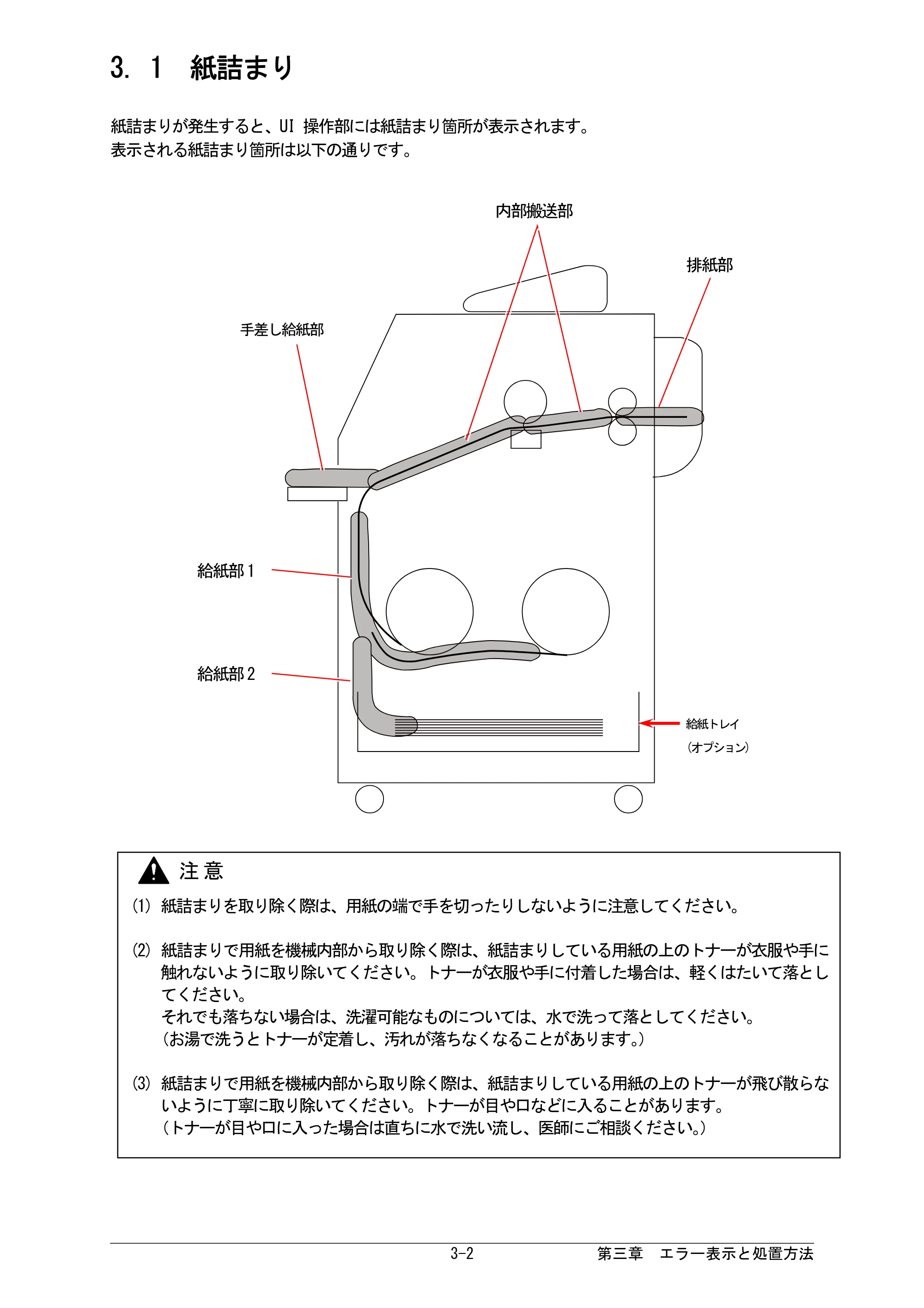 京セラ KIP 7170G KIP 7170G取扱説明書 — 3. 1 紙詰まり — 原本ページ — 45ページ