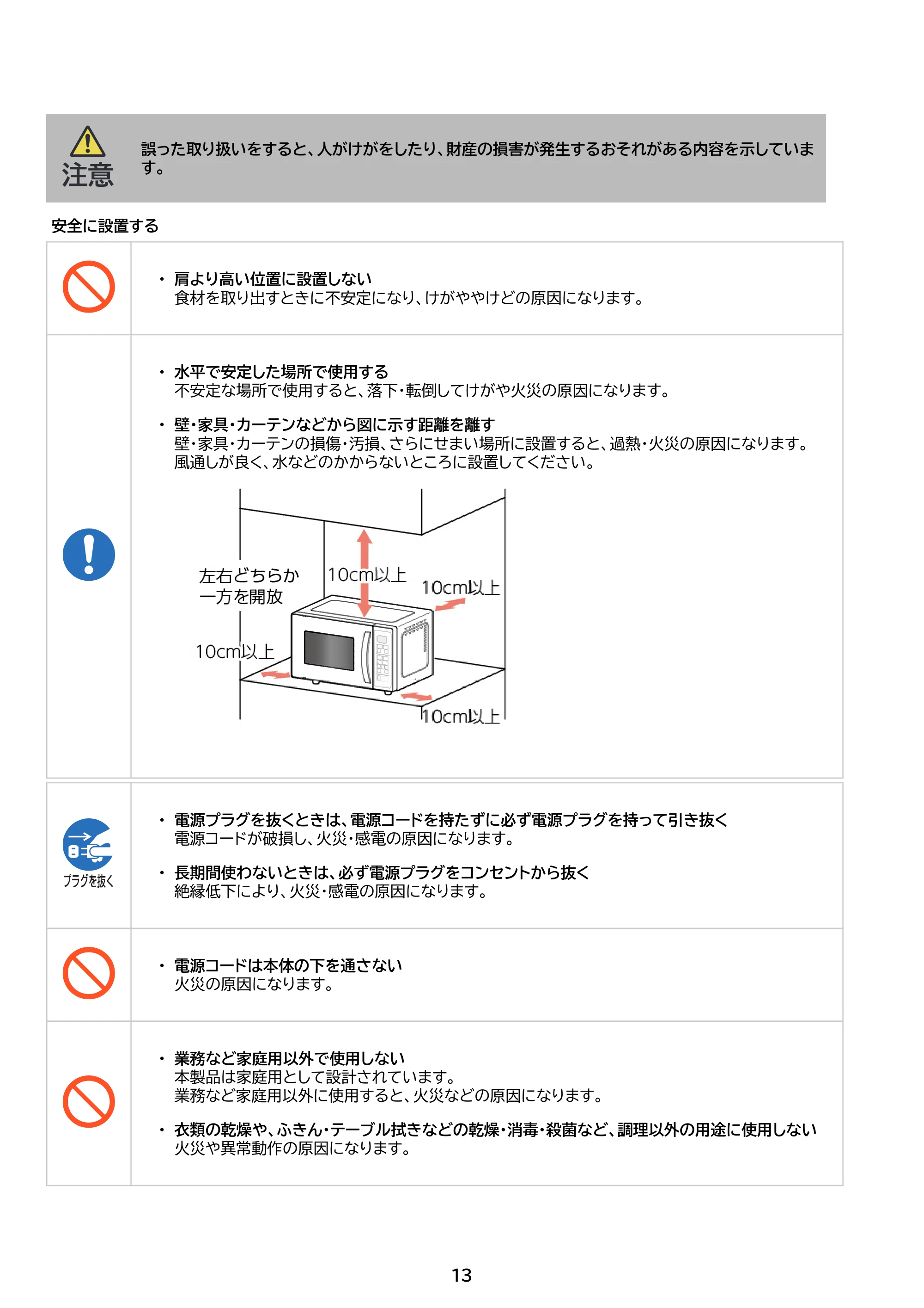 アイリスオーヤマ MO-F1601 取扱説明書 — 原本ページ — 13ページ