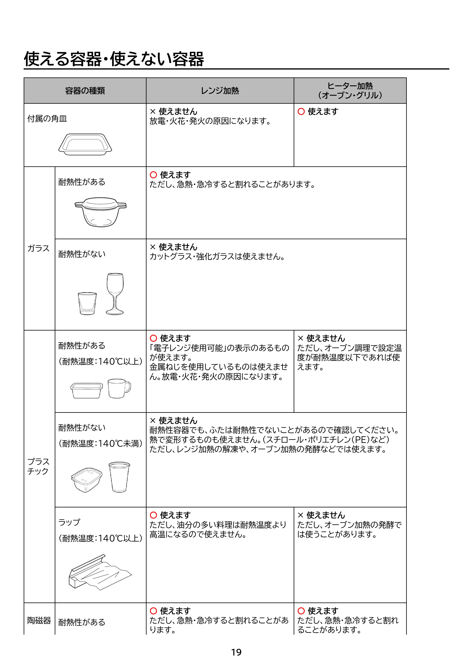 アイリスオーヤマ MO-F1601 取扱説明書 — 原本ページ — 19ページ