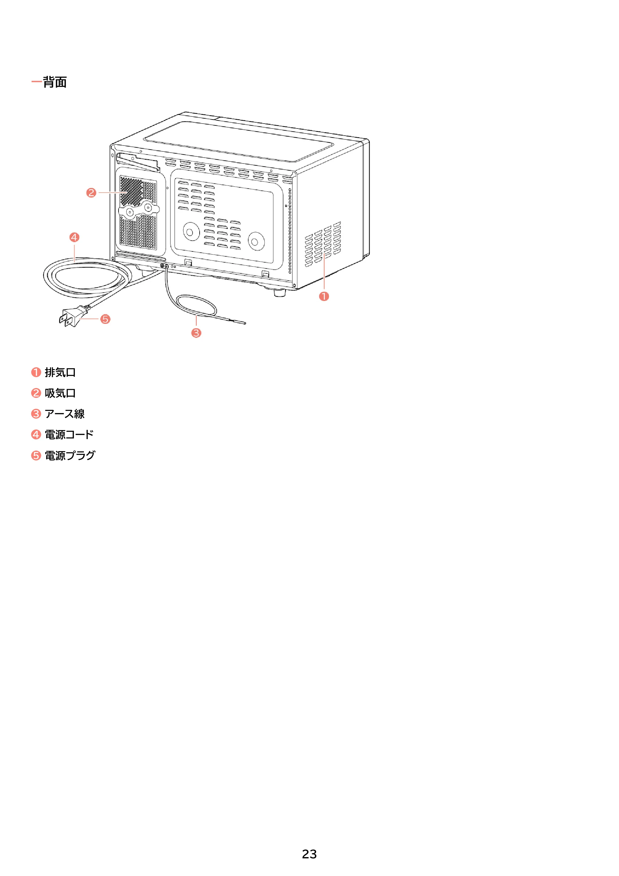 アイリスオーヤマ MO-F1601 取扱説明書 — 原本ページ — 23ページ