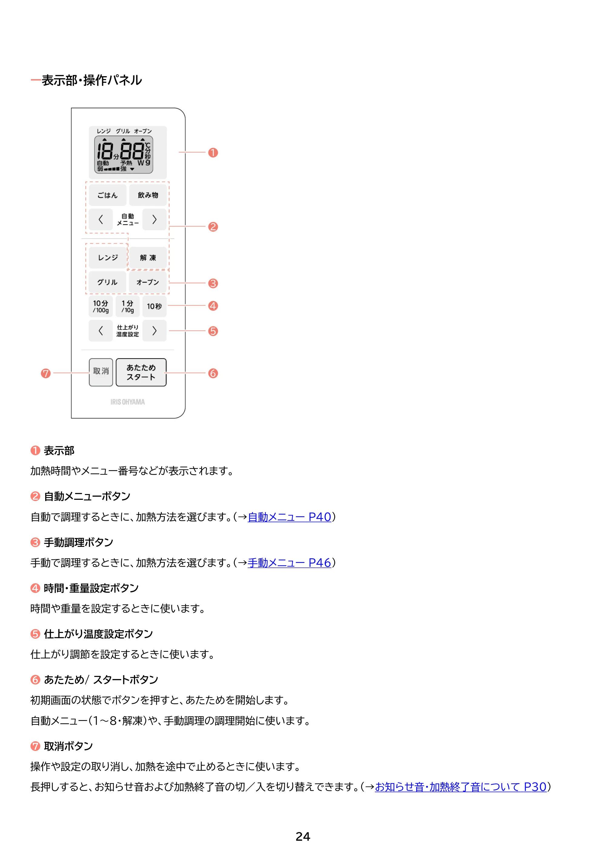 アイリスオーヤマ MO-F1601 取扱説明書 — 原本ページ — 24ページ