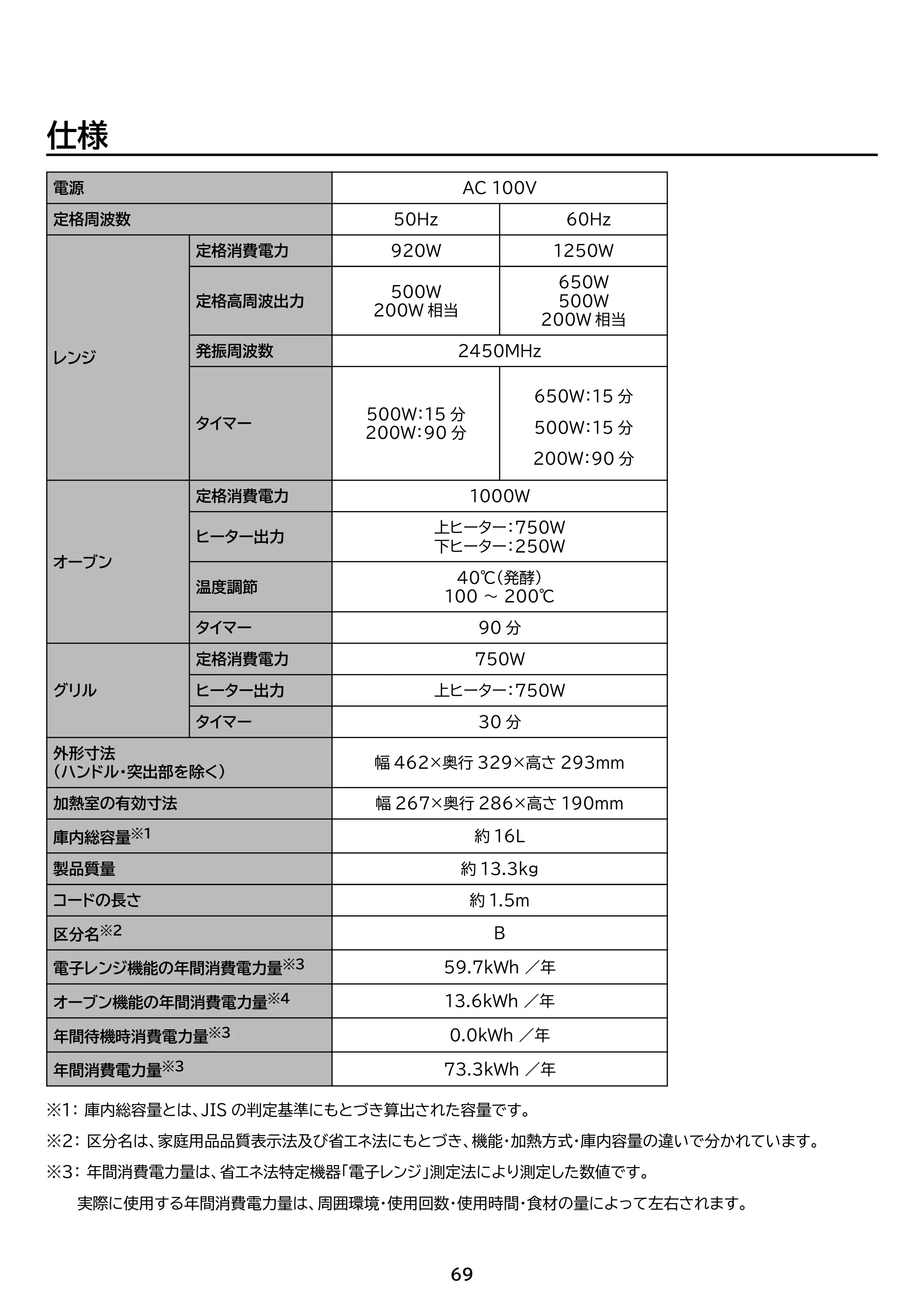 アイリスオーヤマ MO-F1601 取扱説明書 — 原本ページ — 69ページ
