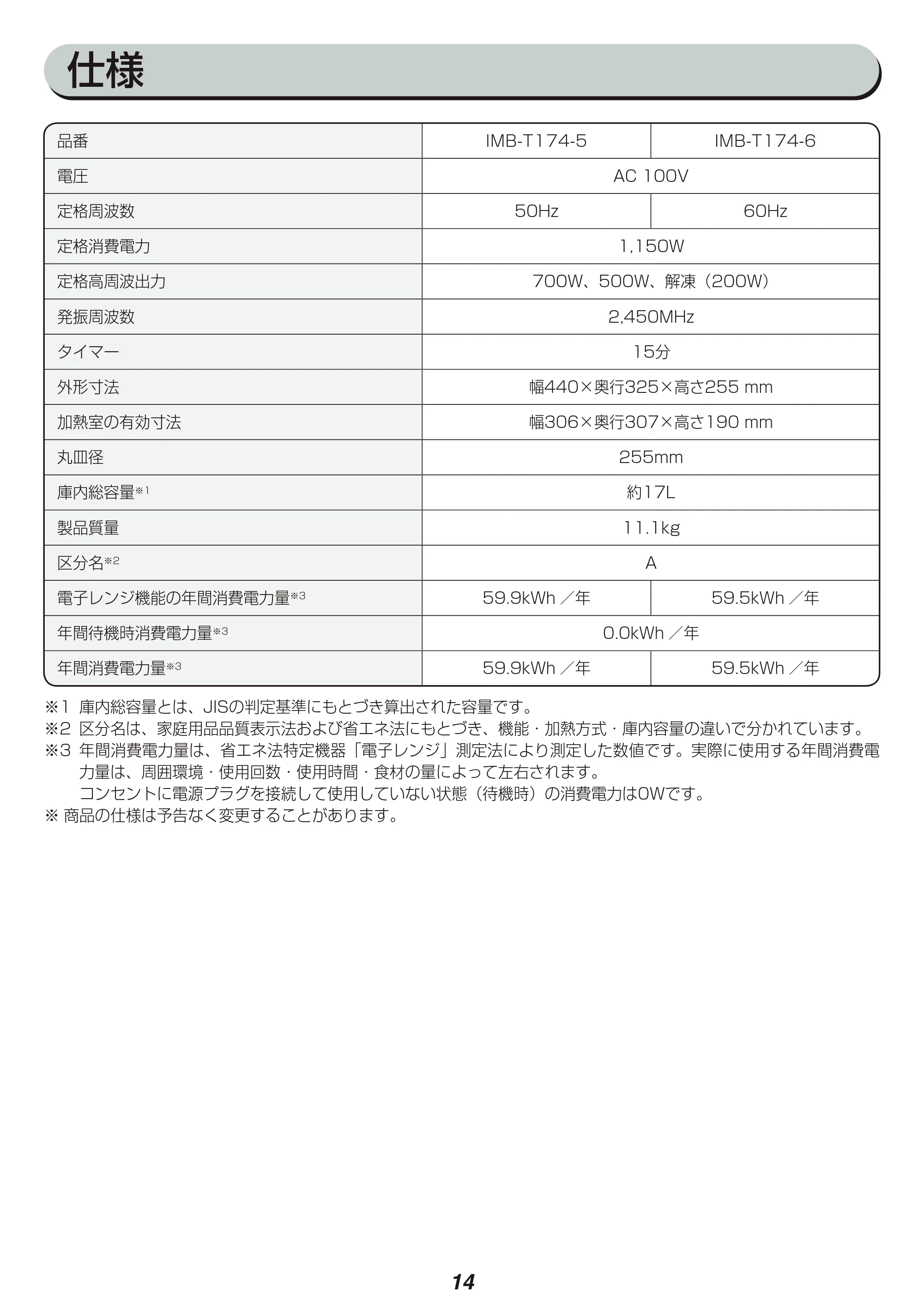 アイリスオーヤマ IMB-T174 取扱説明書 — 原本ページ — 14ページ