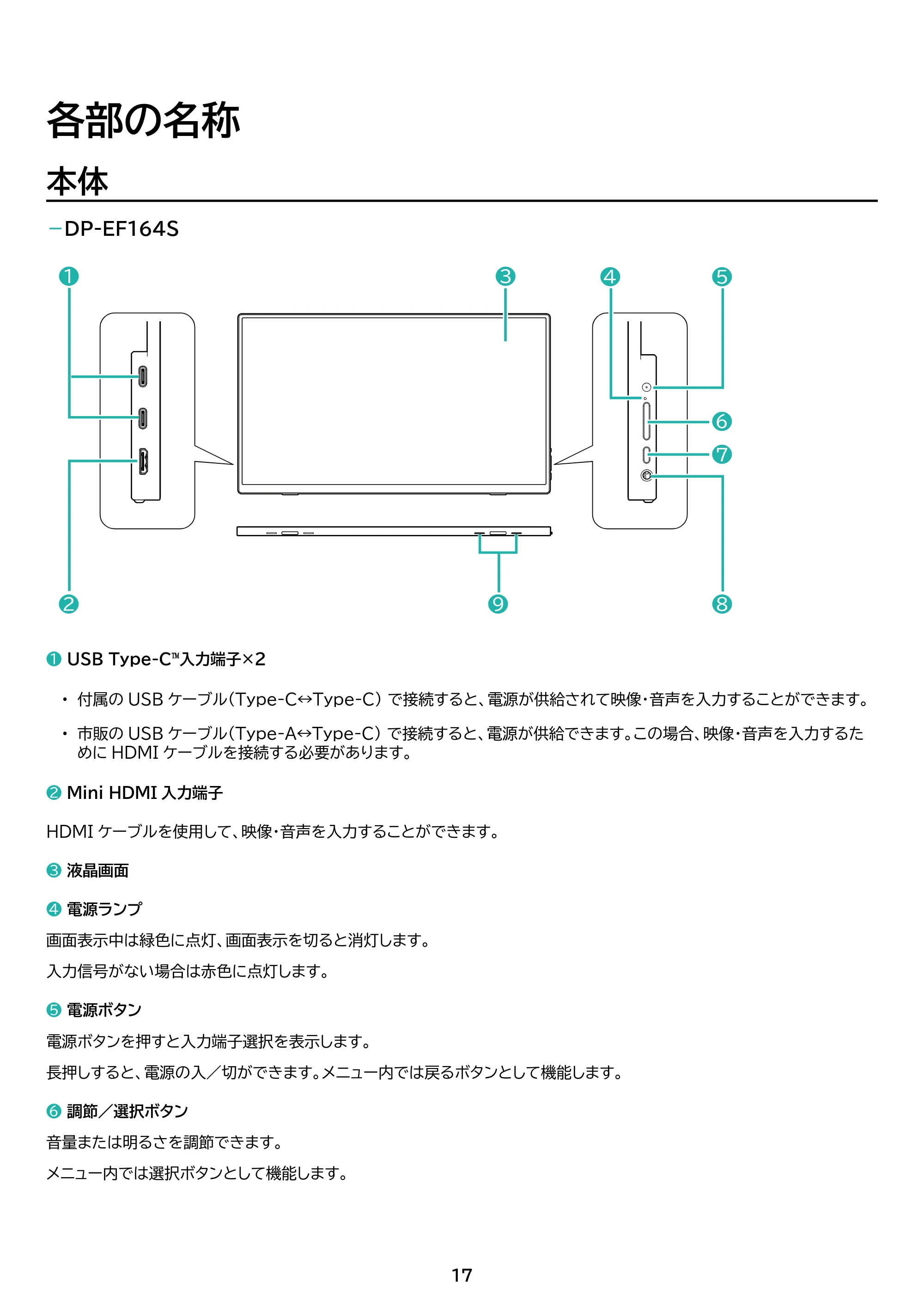 アイリスオーヤマ DP-EF164S 取扱説明書 — 原本ページ — 17ページ