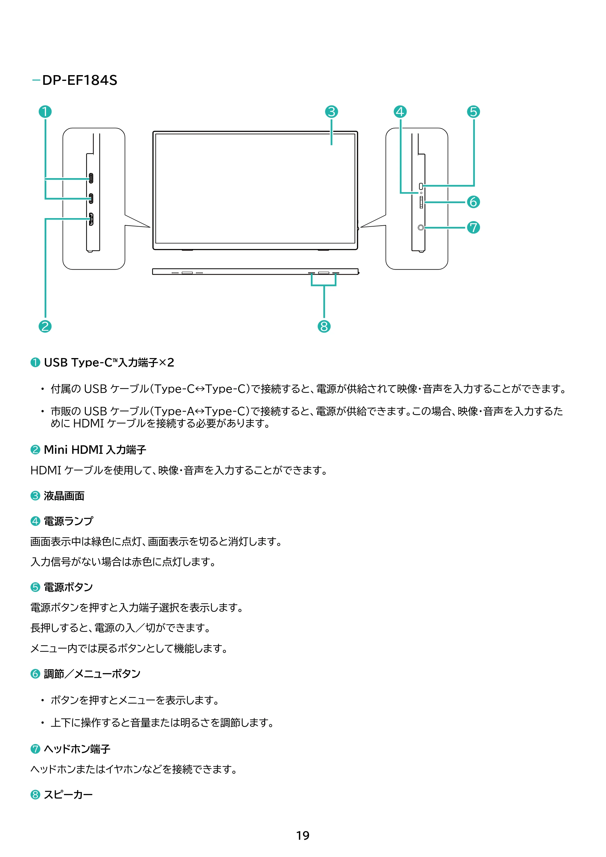 アイリスオーヤマ DP-EF164S 取扱説明書 — 原本ページ — 19ページ