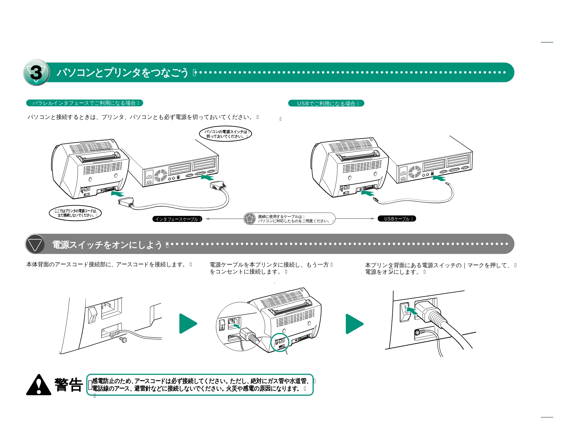 キヤノン LBP-350 スタートアップガイド (PDF形式/0.72Mバイト) — 原本ページ — 4ページ