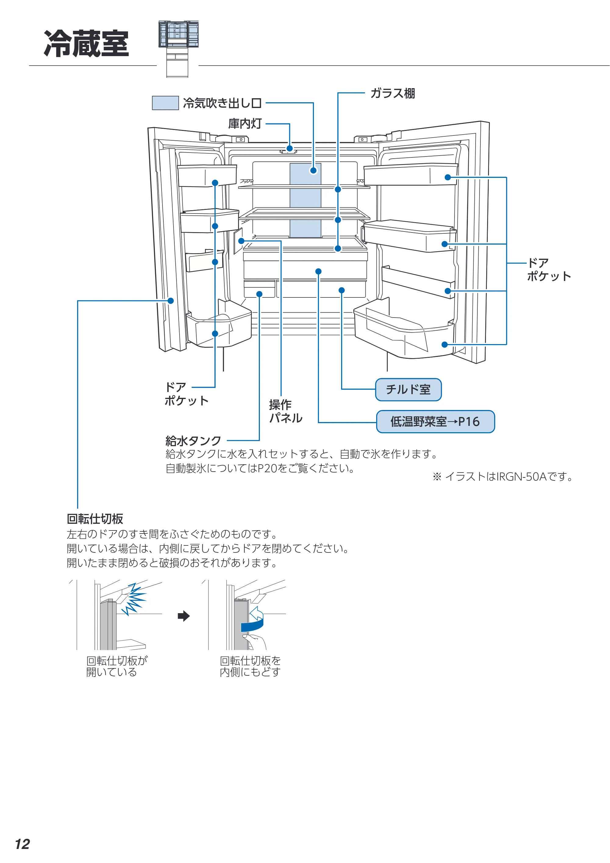 アイリスオーヤマ IRGN-50A 取扱説明書 — 原本ページ — 12ページ