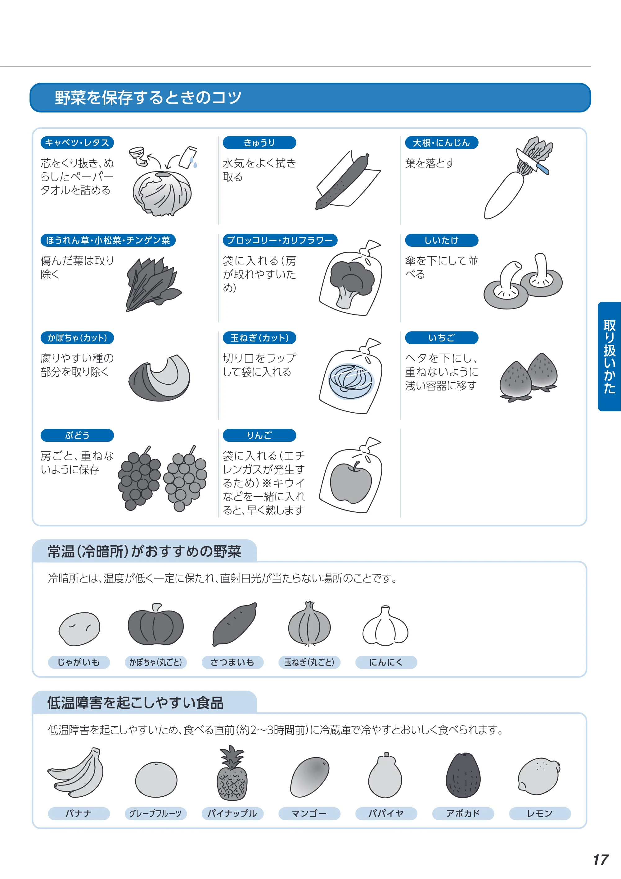アイリスオーヤマ IRGN-50A 取扱説明書 — 原本ページ — 17ページ