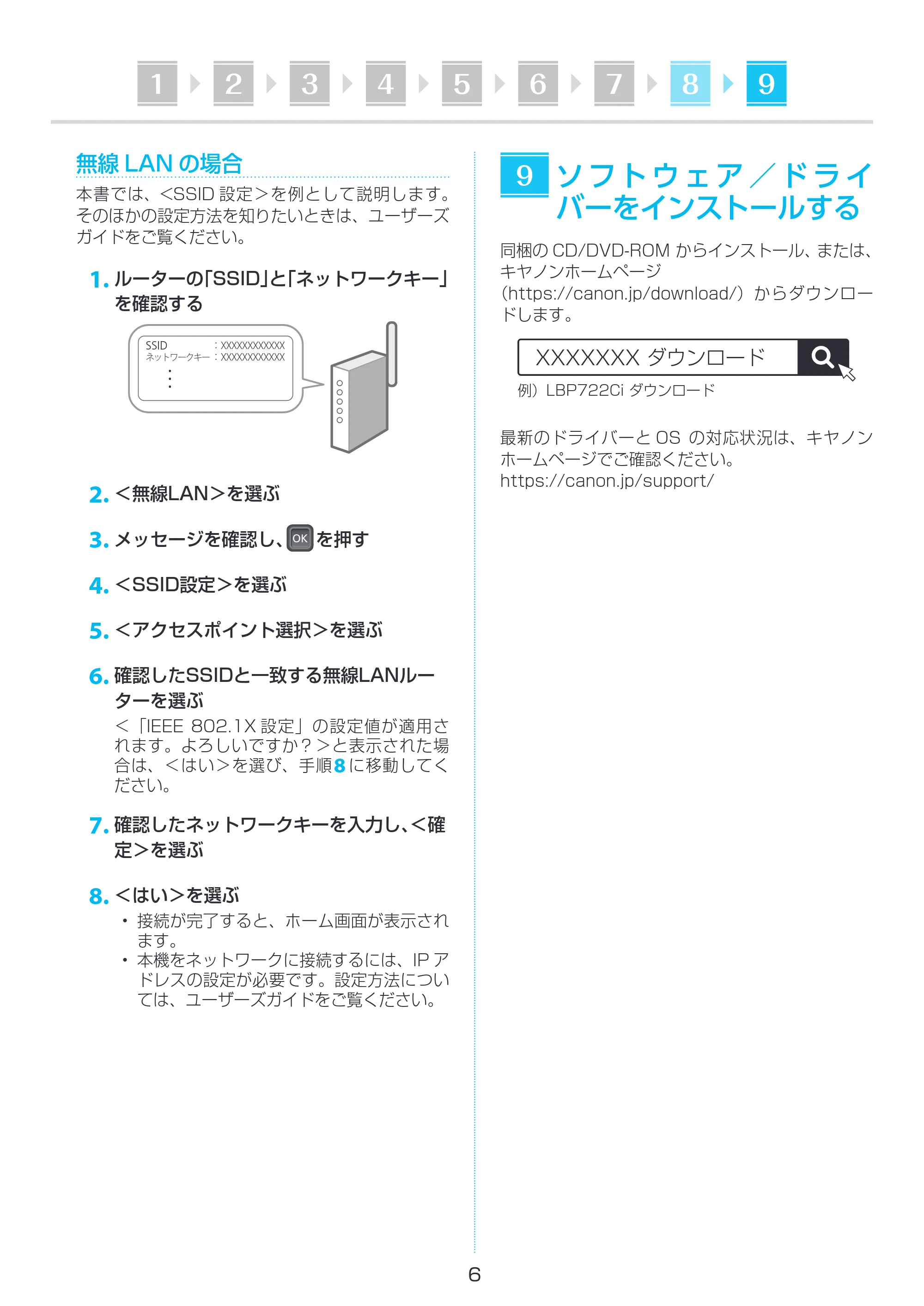 キヤノン LBP722Ci セットアップガイド 2021年12月2日更新（PDF：1.91MB） — 原本ページ — 6ページ