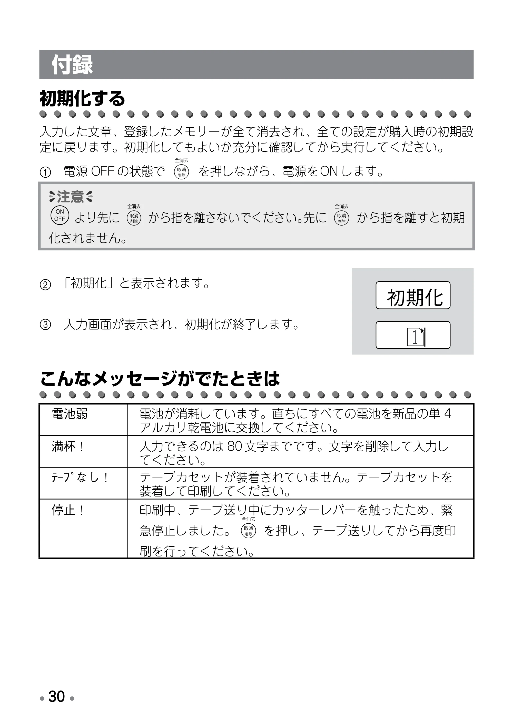 ブラザー PT-170 取扱説明書 ドラえもん版 — 付録 — 原本ページ — 32ページ