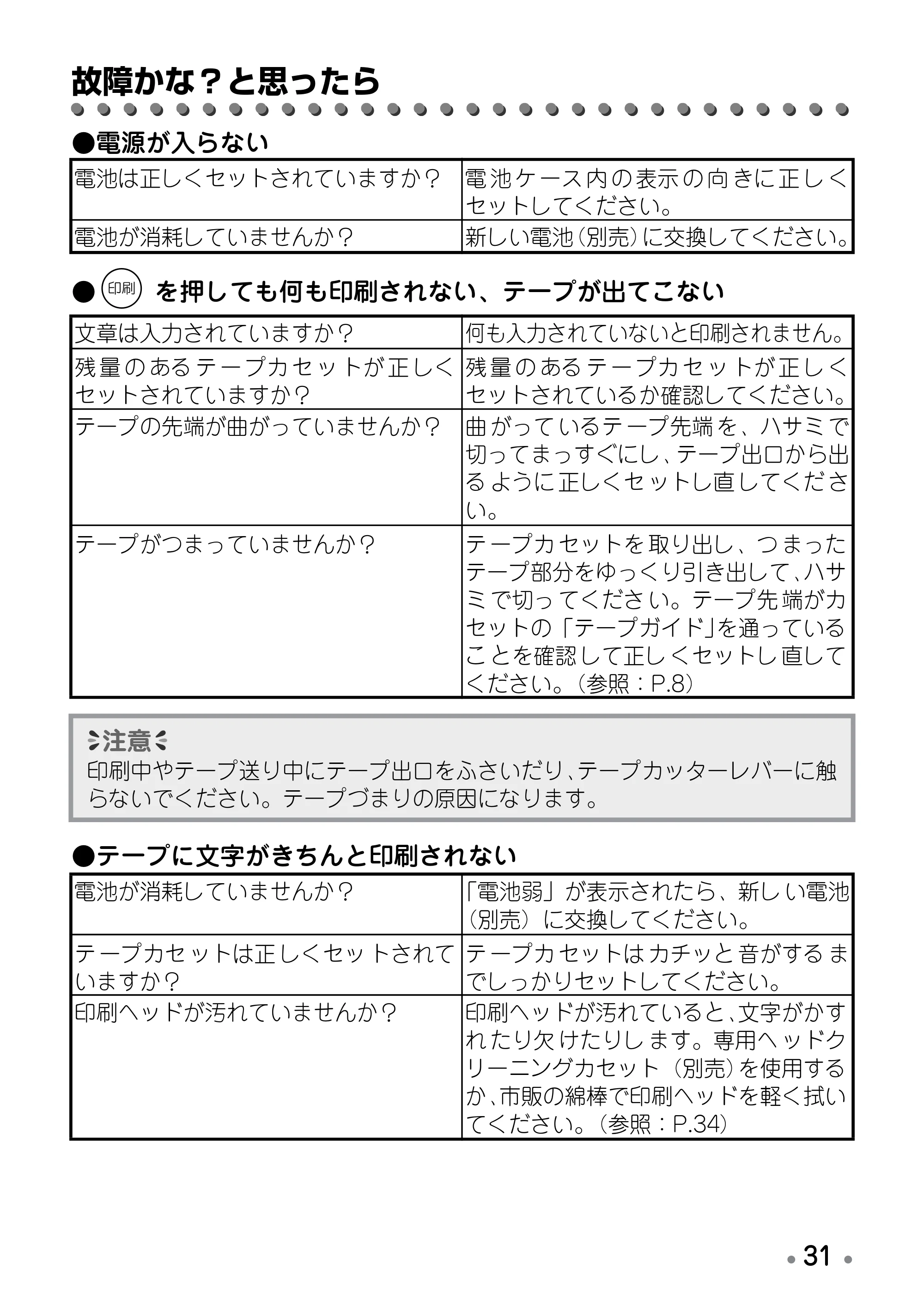 ブラザー PT-170 取扱説明書 ドラえもん版 — 故障かな？と思ったら — 原本ページ — 33ページ
