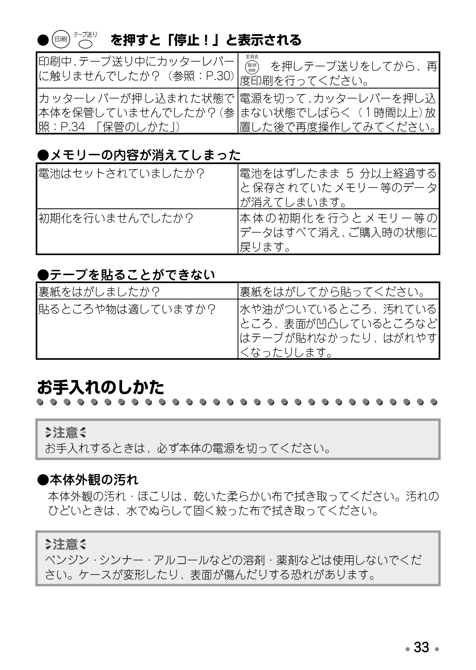 ブラザー PT-170 取扱説明書 ドラえもん版 — お手入れのしかた — 原本ページ — 35ページ