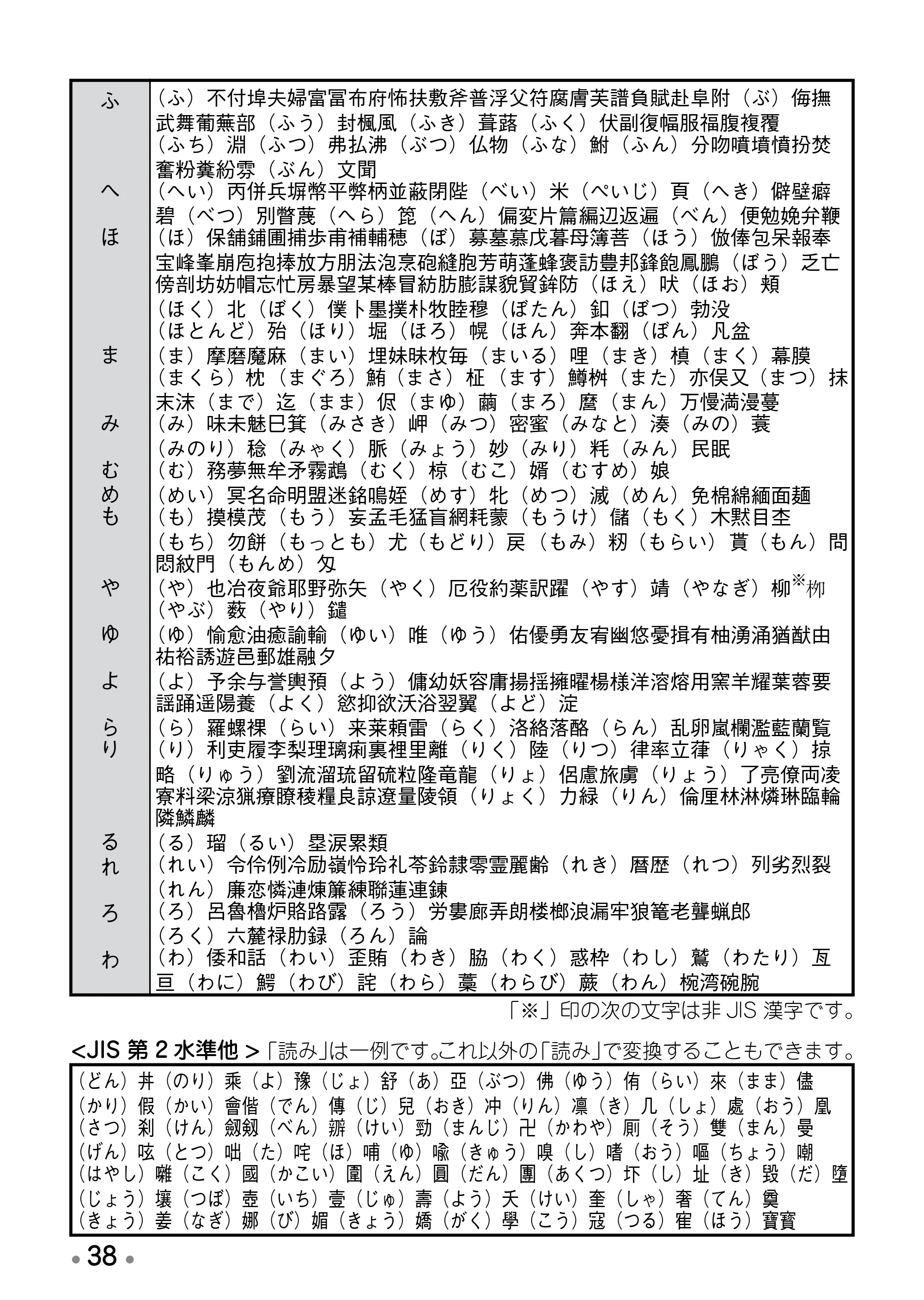 ブラザー PT-170 取扱説明書 ドラえもん版 — 原本ページ — 40ページ